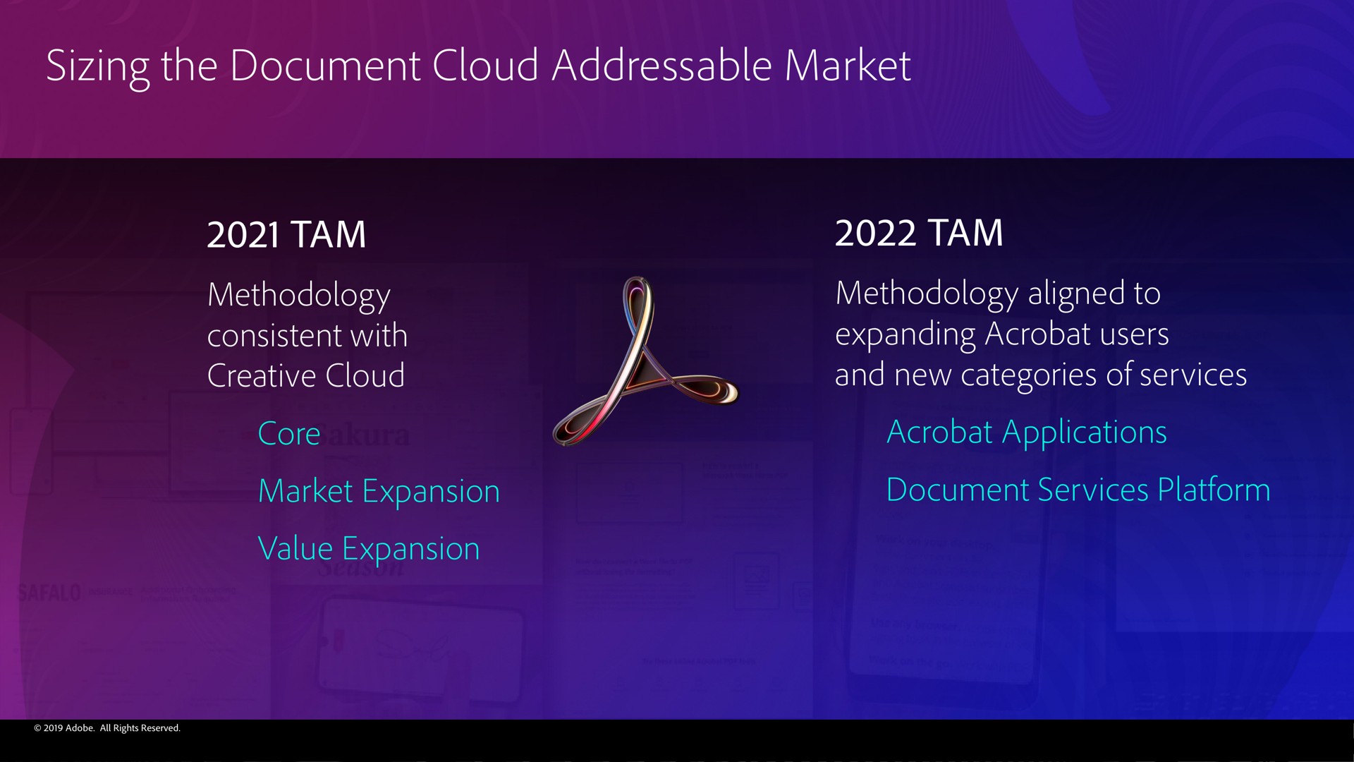sizing the document cloud market | Adobe
