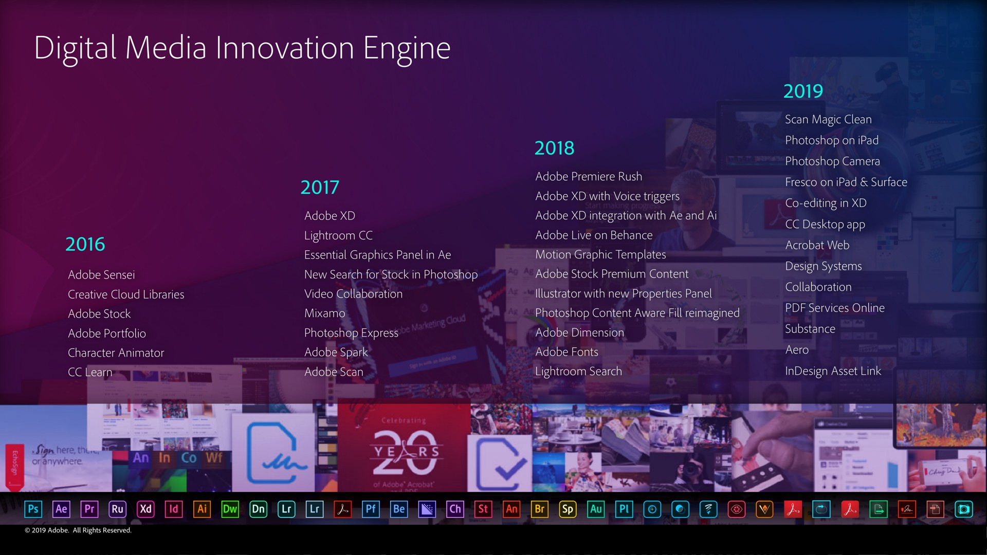 digital media innovation engine cane | Adobe