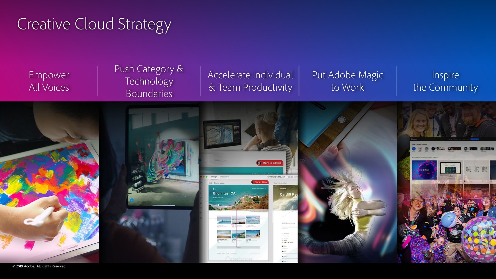 creative cloud strategy | Adobe