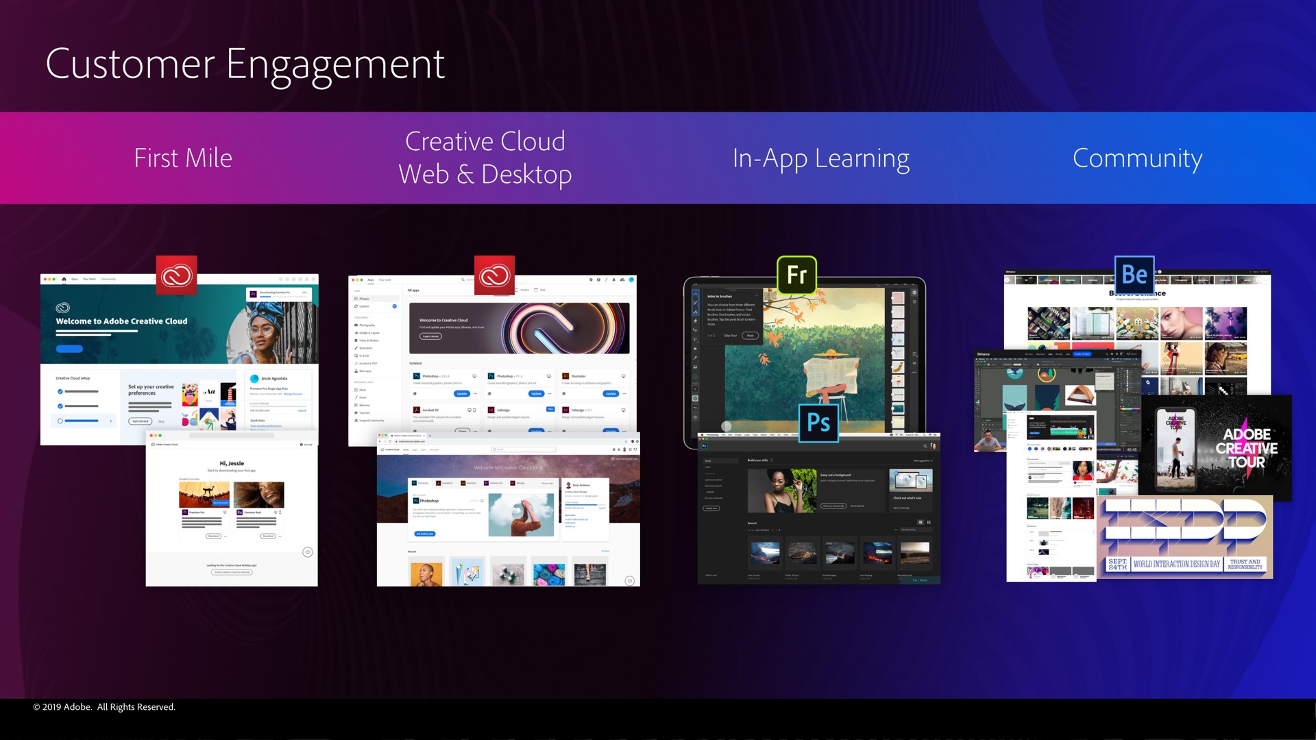 customer engagement | Adobe