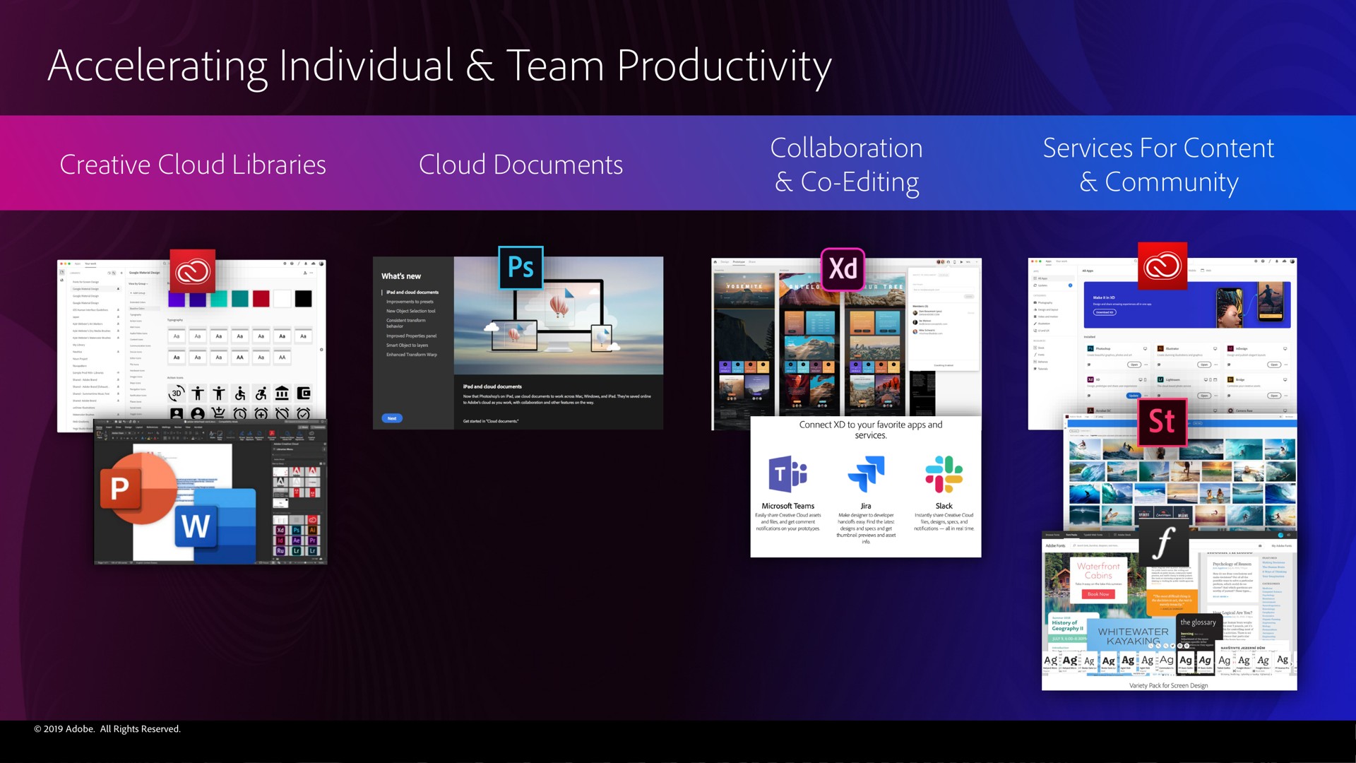 accelerating individual team productivity a a | Adobe