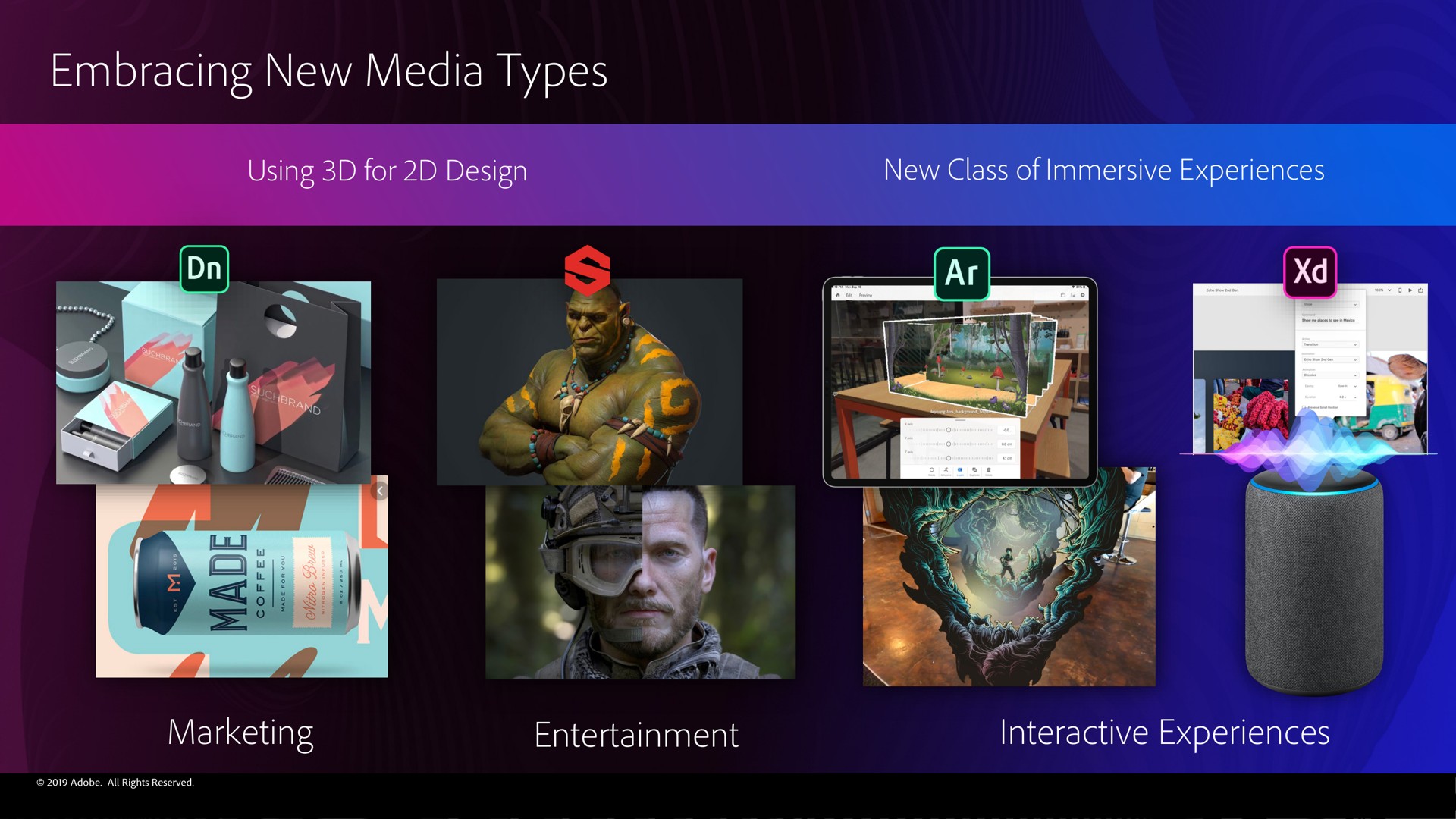 embracing new media types | Adobe