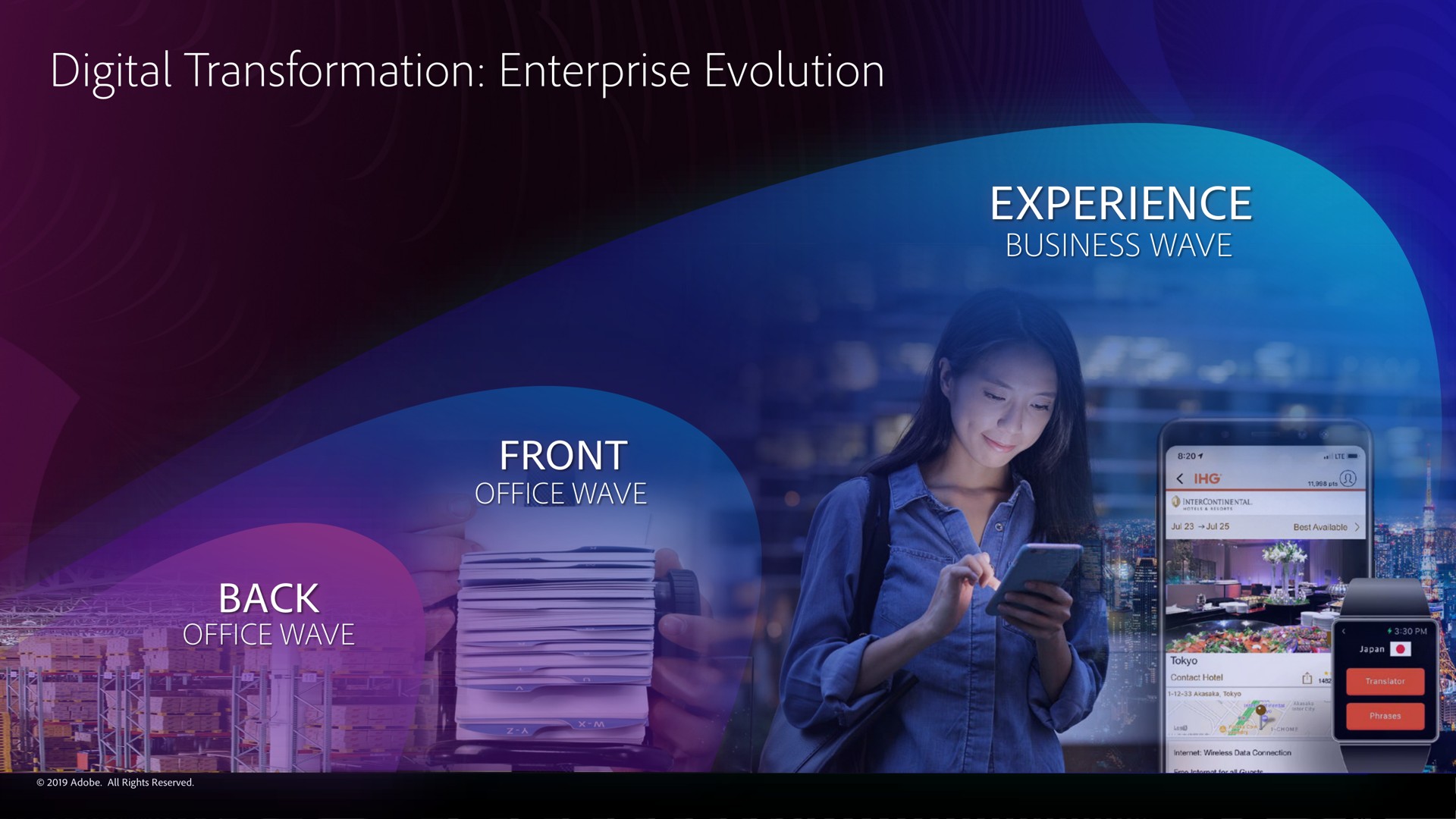 digital transformation enterprise evolution experience i | Adobe