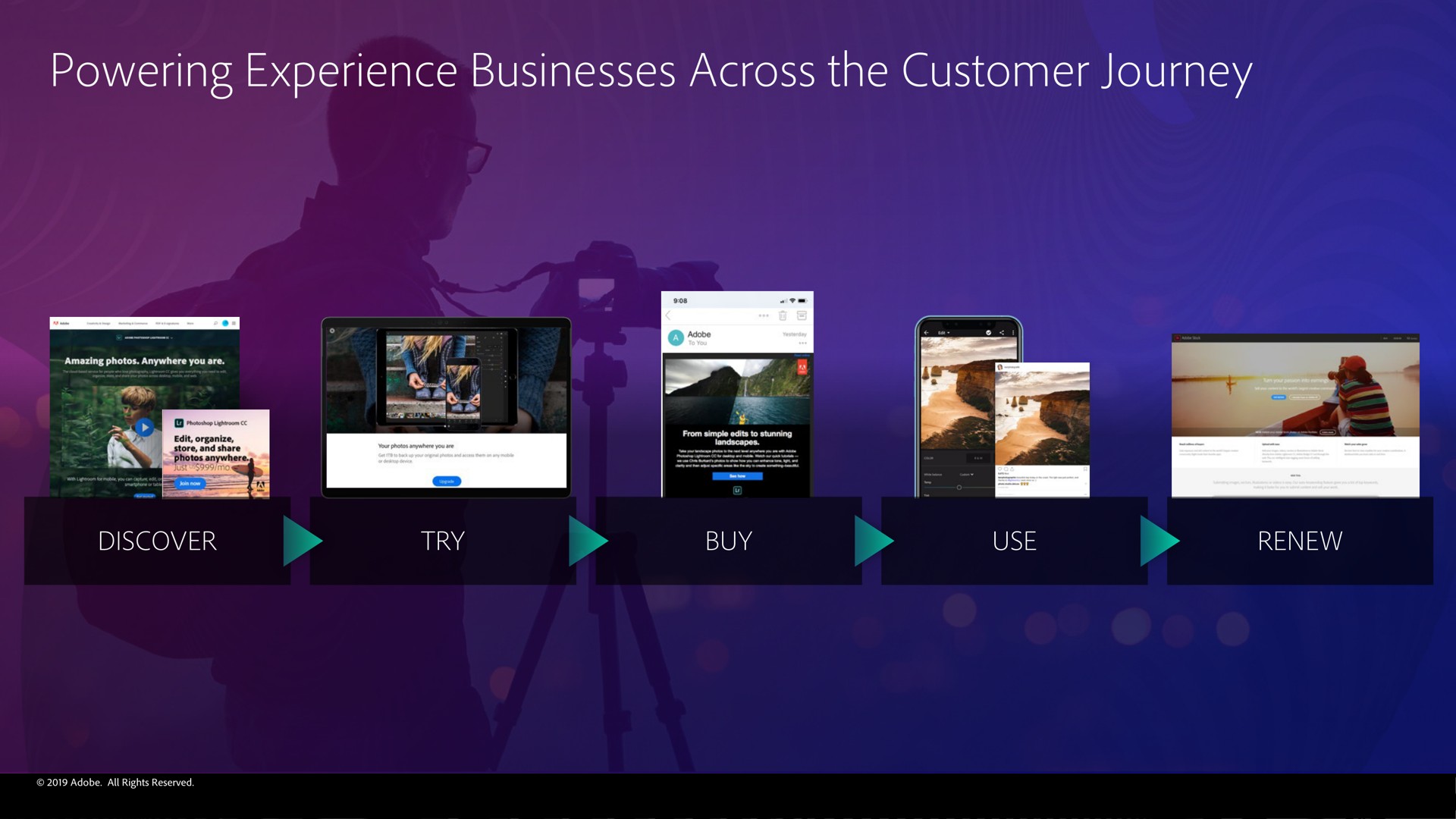 powering experience businesses across the customer journey | Adobe