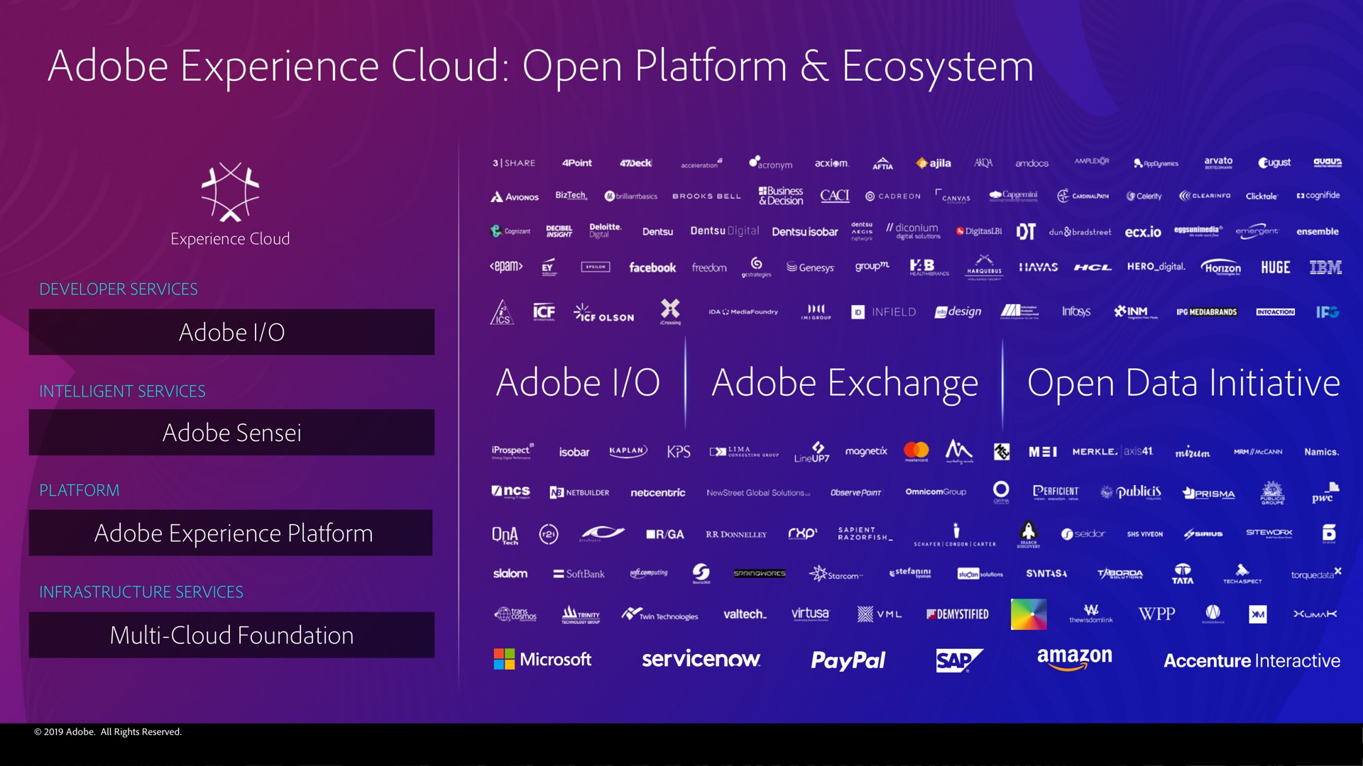 adobe experience cloud open platform ecosystem exchange | Adobe