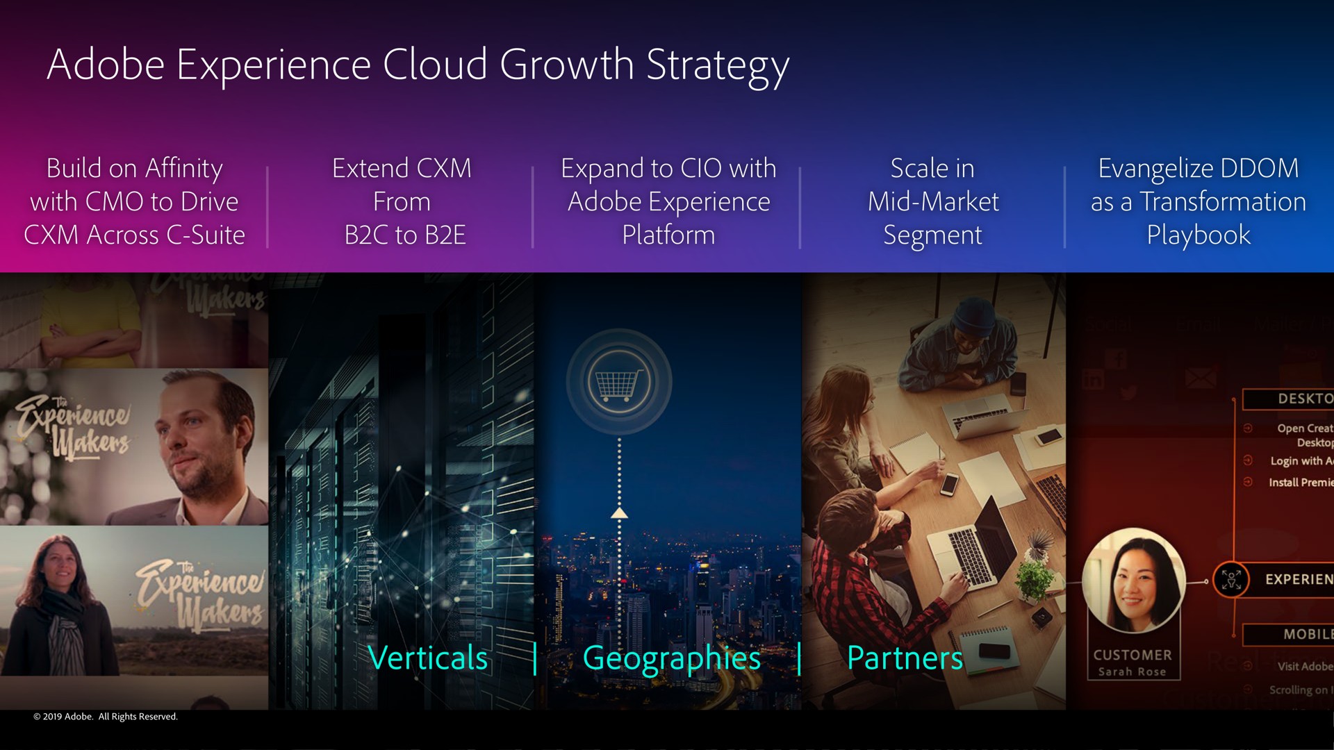adobe experience cloud growth strategy | Adobe