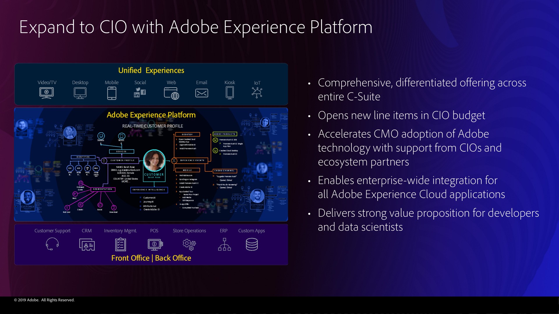 expand to with adobe experience platform | Adobe