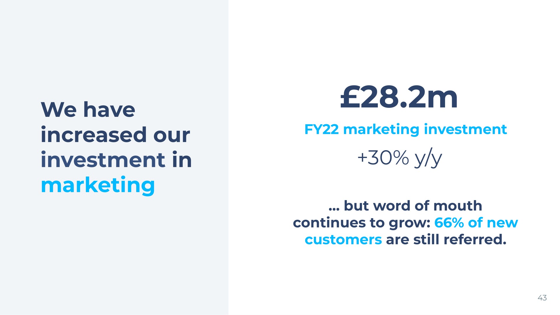 we have increased our investment in marketing marketing investment but word of mouth continues to grow of new customers are still referred | Wise
