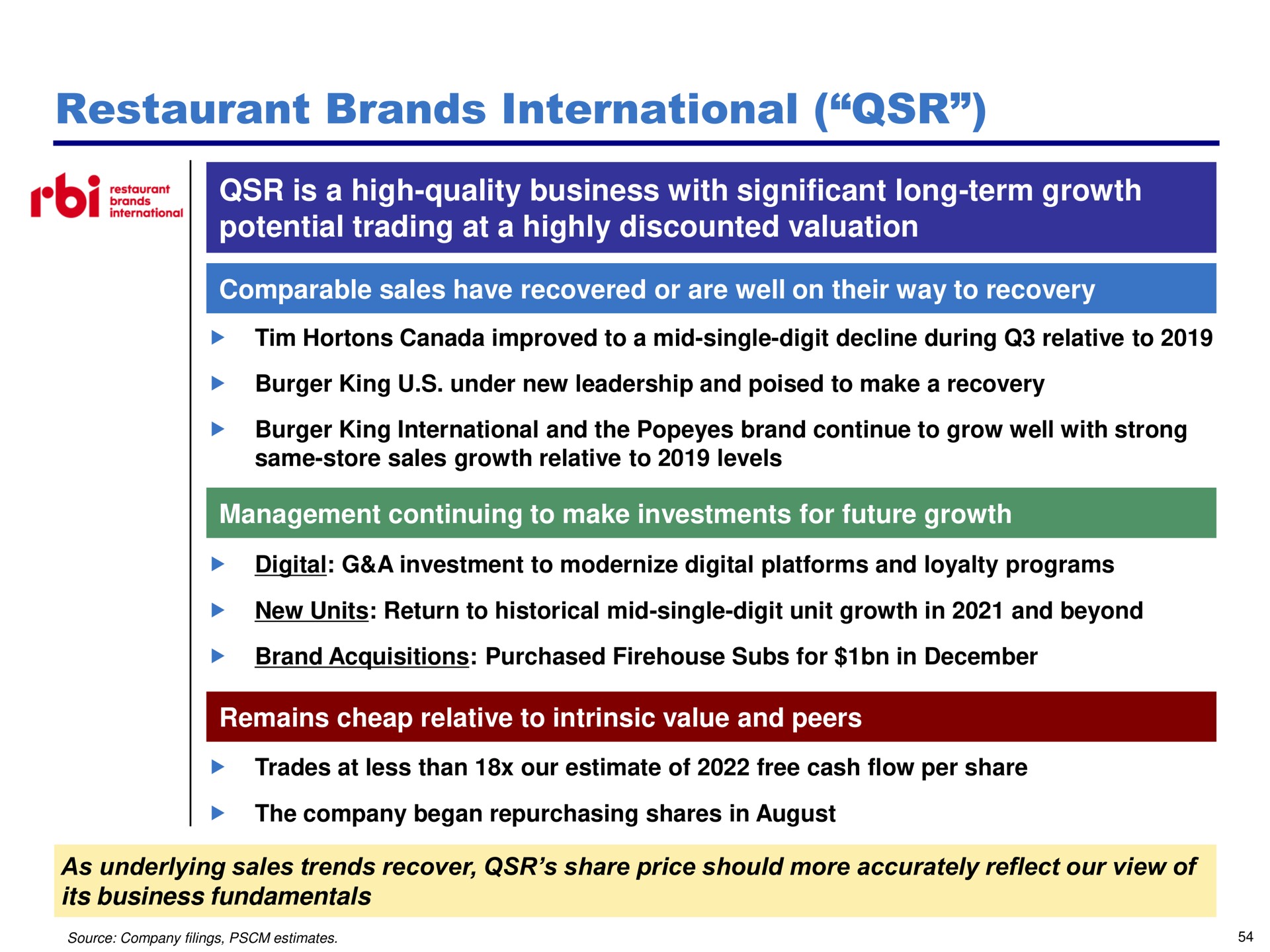 restaurant brands international roi is a high quality business with significant long term growth mile me tile | Pershing Square