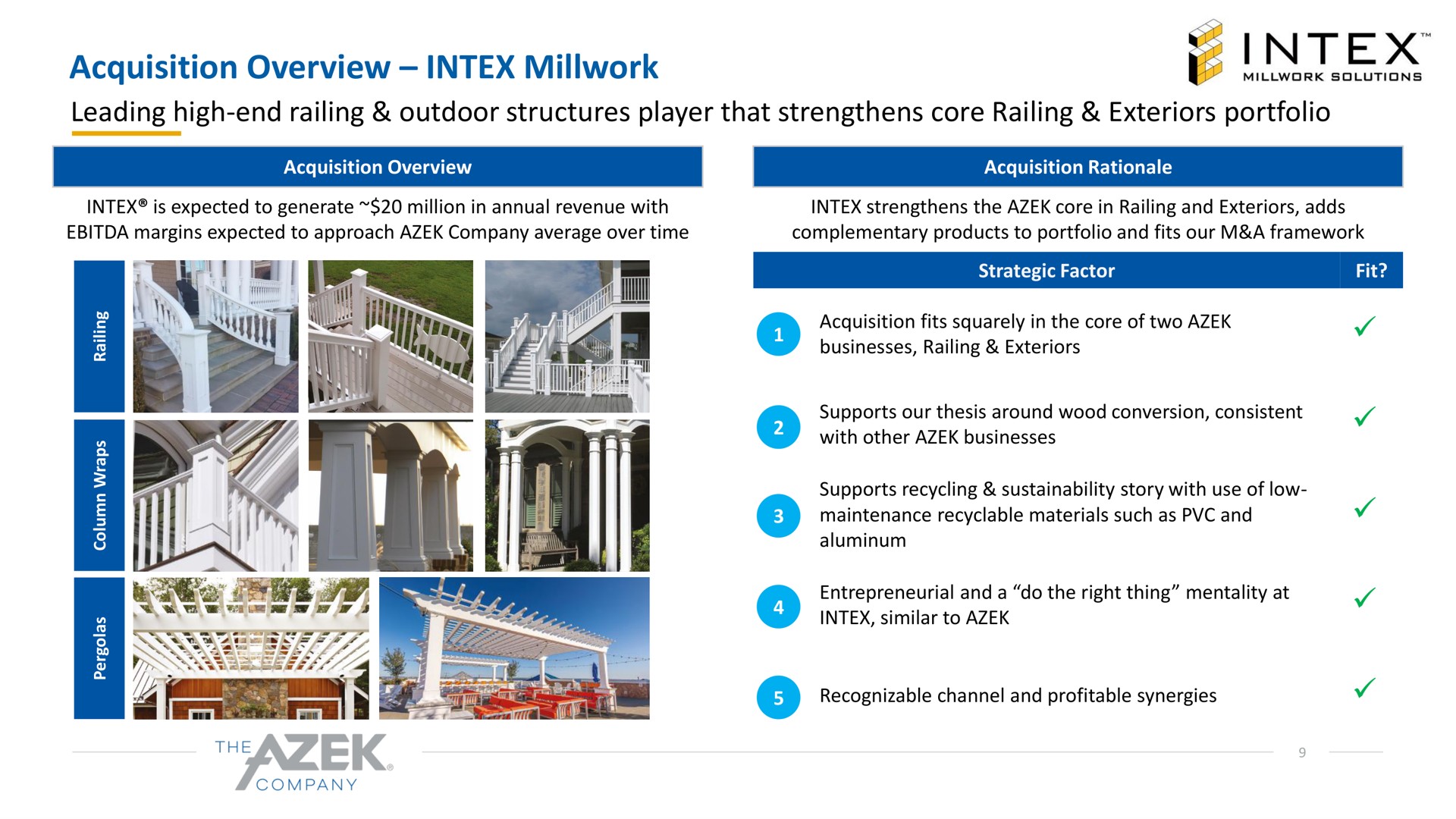 acquisition overview millwork leading high end railing outdoor structures player that strengthens core railing exteriors portfolio a | Azek