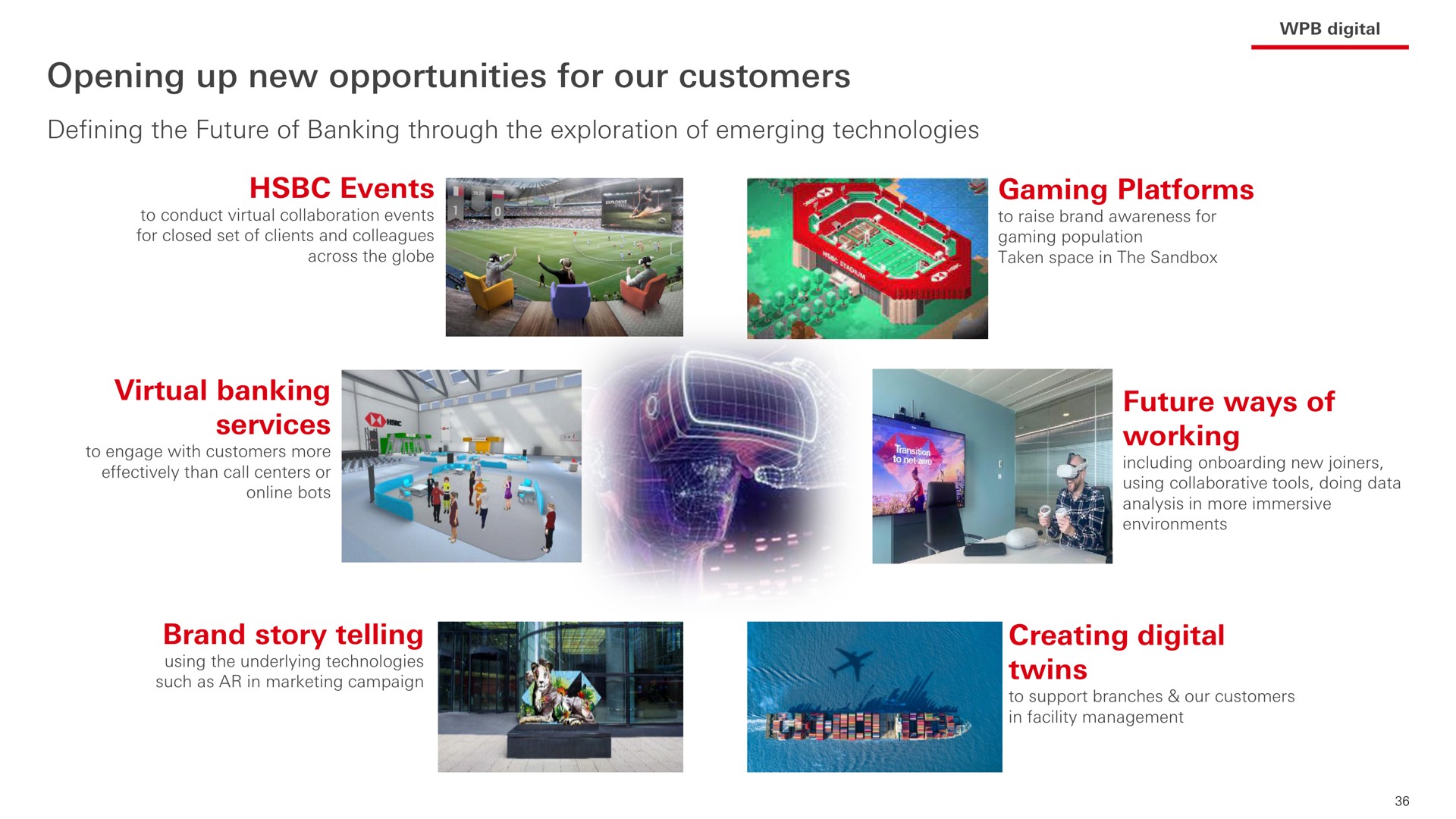 opening up new opportunities for our customers | HSBC