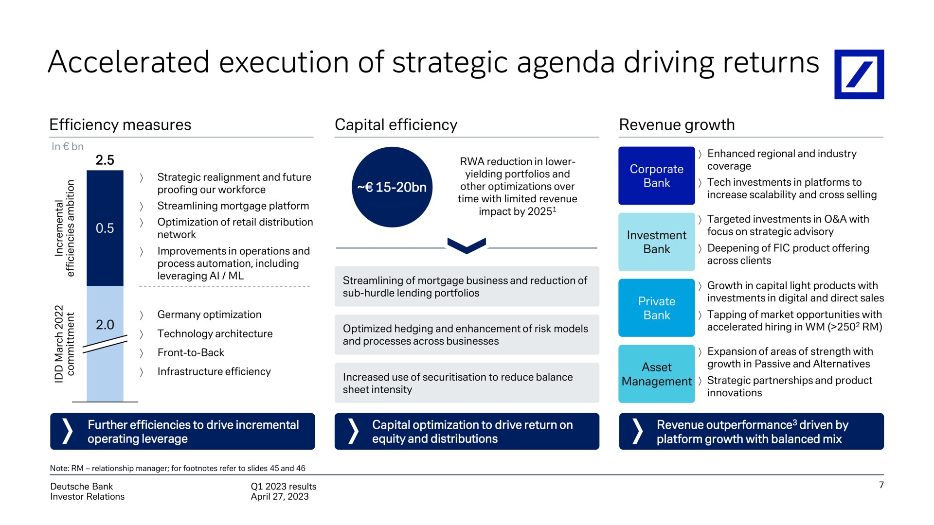 accelerated execution of strategic agenda driving returns | Deutsche Bank