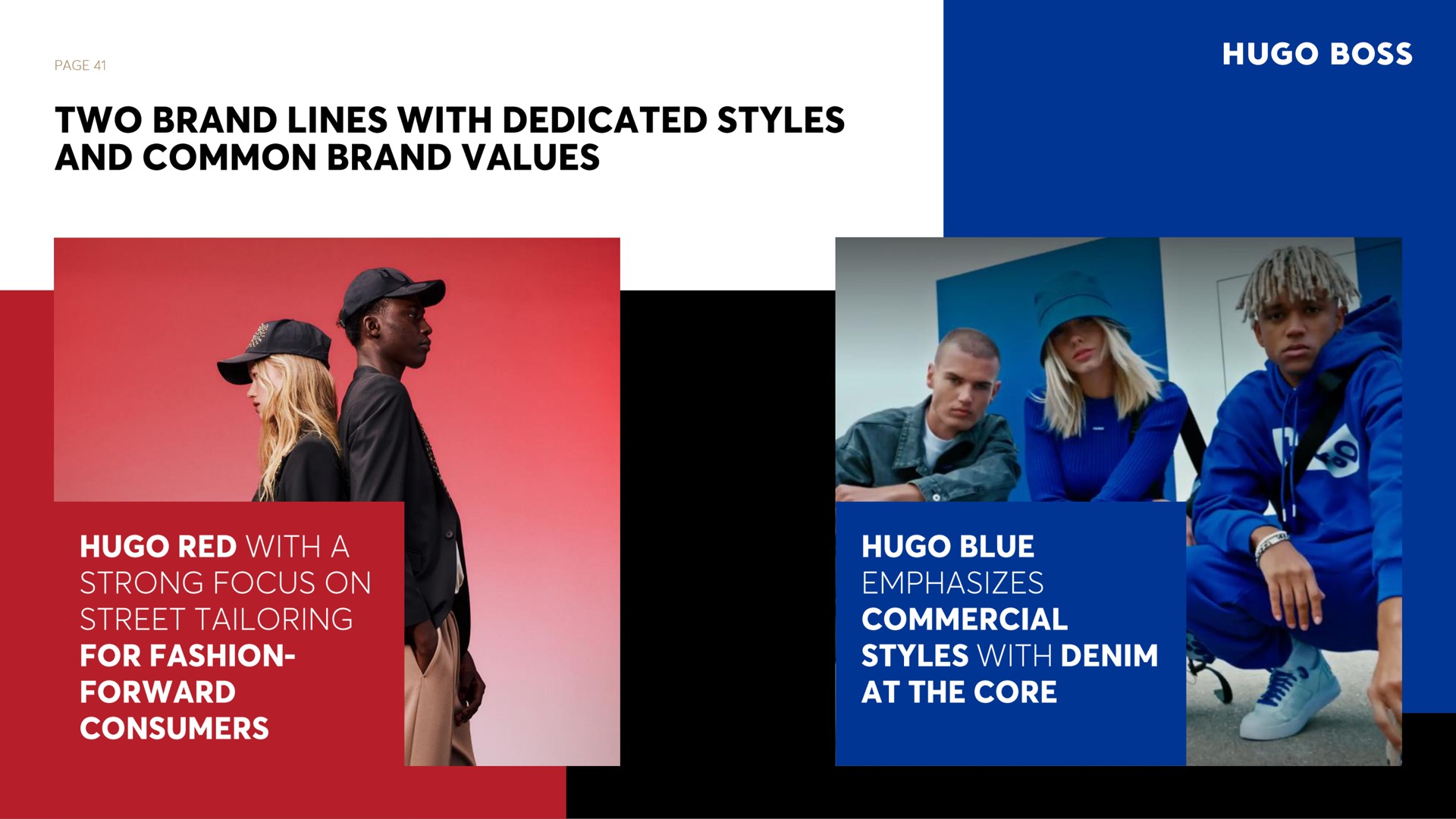 two brand lines with dedicated styles and common brand values i i boss red with a strong focus on consumers blue emphasizes vee safe at the core at i | Hugo Boss