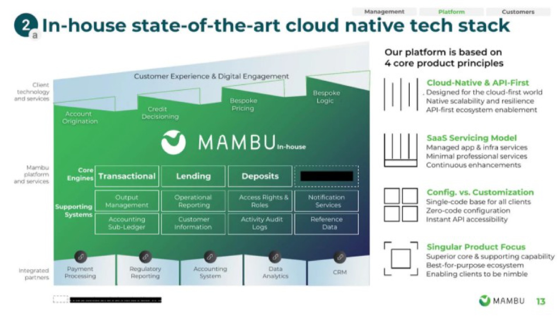 in house state of the art cloud native tech stack see | Mambu