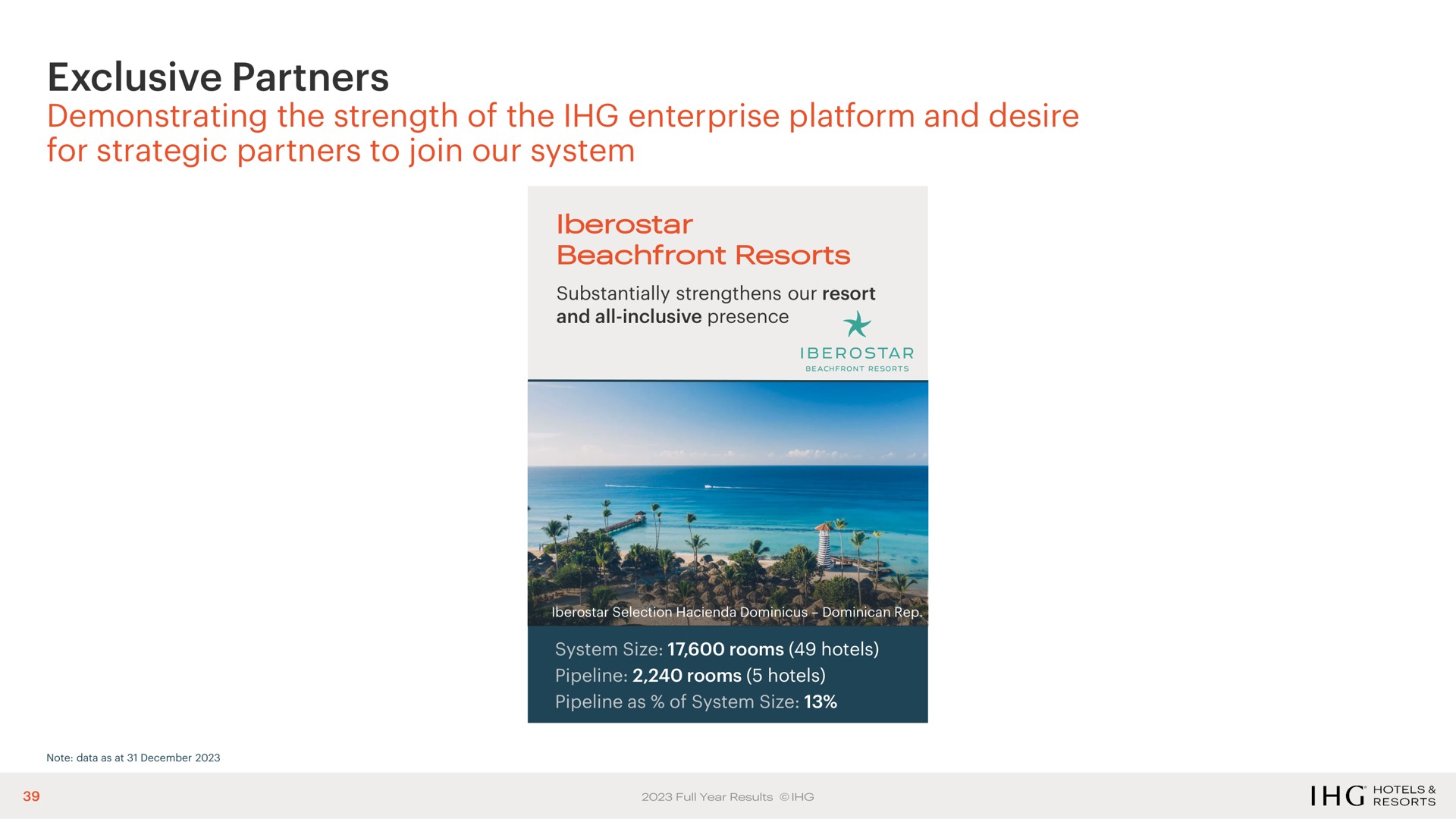 exclusive partners demonstrating the strength of the enterprise platform and desire | IHG Hotels