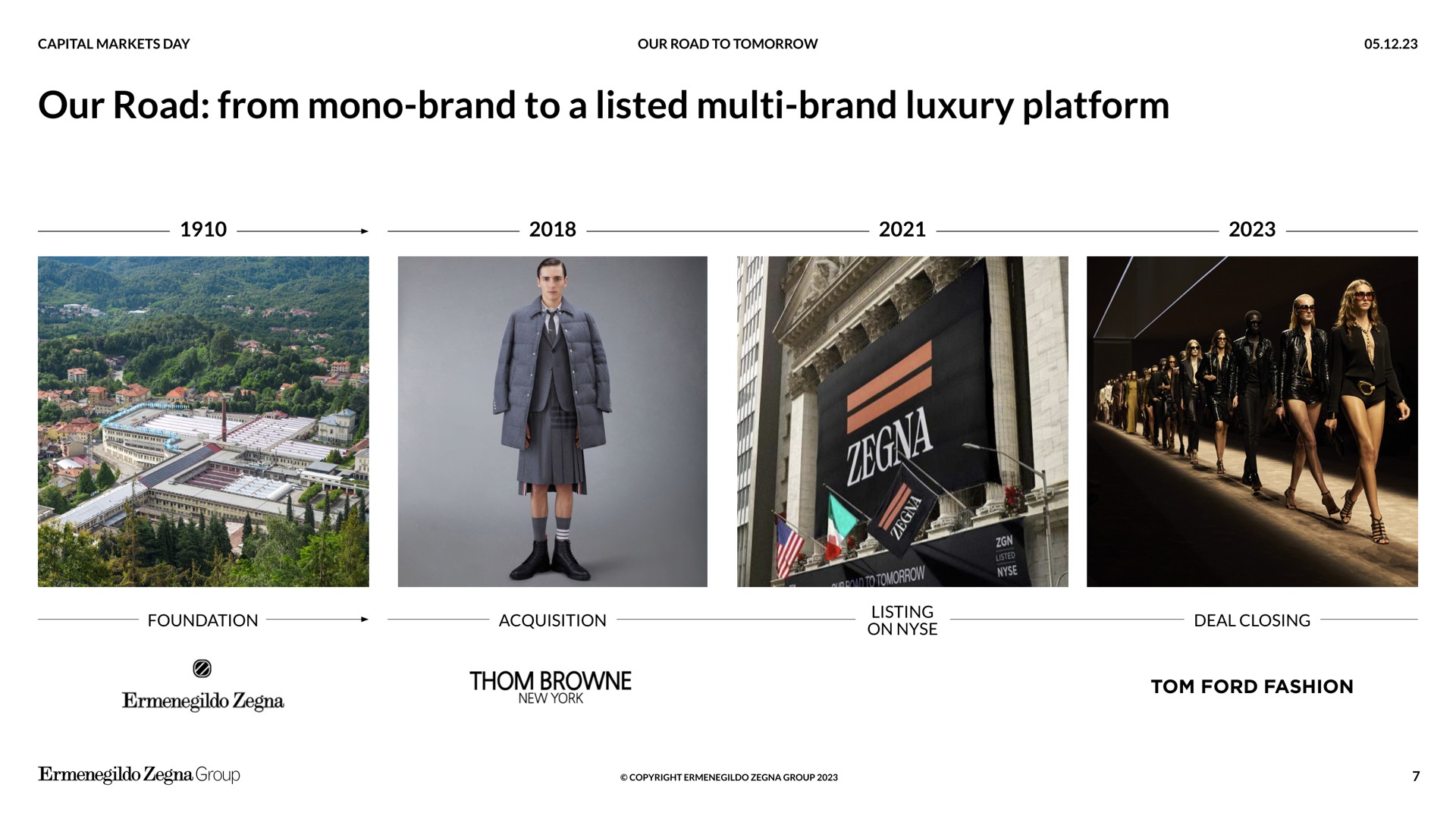our road from mono brand to a listed brand luxury platform foundation acquisition | Zegna