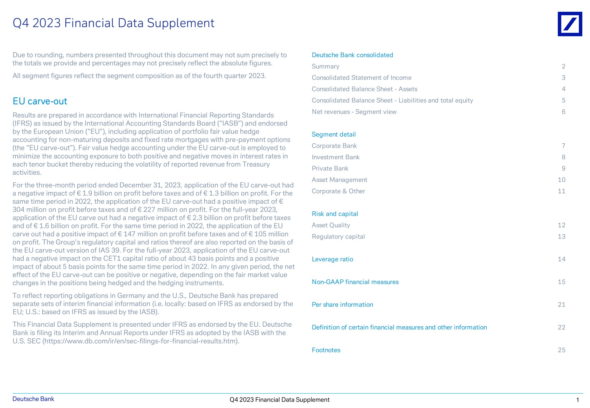 financial data supplement carve out due to rounding numbers presented throughout this document may not sum precisely to the totals we provide and percentages may not precisely reflect the absolute figures all segment figures reflect the segment composition as of the fourth quarter results are prepared in accordance with international reporting standards as issued by the international accounting standards board and endorsed by the union including application of portfolio fair value hedge accounting for non maturing deposits and fixed rate mortgages with payment options the fair value hedge accounting under the is employed to minimize the accounting exposure to both positive and negative moves in interest rates in each tenor bucket thereby reducing the volatility of reported revenue from treasury activities for the three month period ended application of the had a negative impact of billion on profit before taxes and of billion on profit for the same time period in the application of the had a positive impact of million on profit before taxes and of million on profit for the full year application of the carve out had a negative impact of billion on profit before taxes and of billion on profit for the same time period in the application of the carve out had a positive impact of million on profit before taxes and of million on profit the group regulatory capital and ratios thereof are also reported on the basis of the version of for the full year application of the had a negative impact on the capital ratio of about basis points and a positive impact of about basis points for the same time period in in any given period the net effect of the can be positive or negative depending on the fair market value changes in the positions being hedged and the hedging instruments bank consolidated summary consolidated statement of income consolidated balance sheet assets consolidated balance sheet liabilities and total equity net revenues segment view segment detail corporate bank investment bank private bank asset management corporate other risk and capital regulatory capital leverage ratio non measures to reflect reporting obligations in and the bank has prepared separate sets of interim information i locally based on as endorsed by the based on as issued by the per share information this is presented under as endorsed by the bank is filing its interim and annual reports under as adopted by the with the sec definition of certain measures and other information footnotes bank a | Deutsche Bank