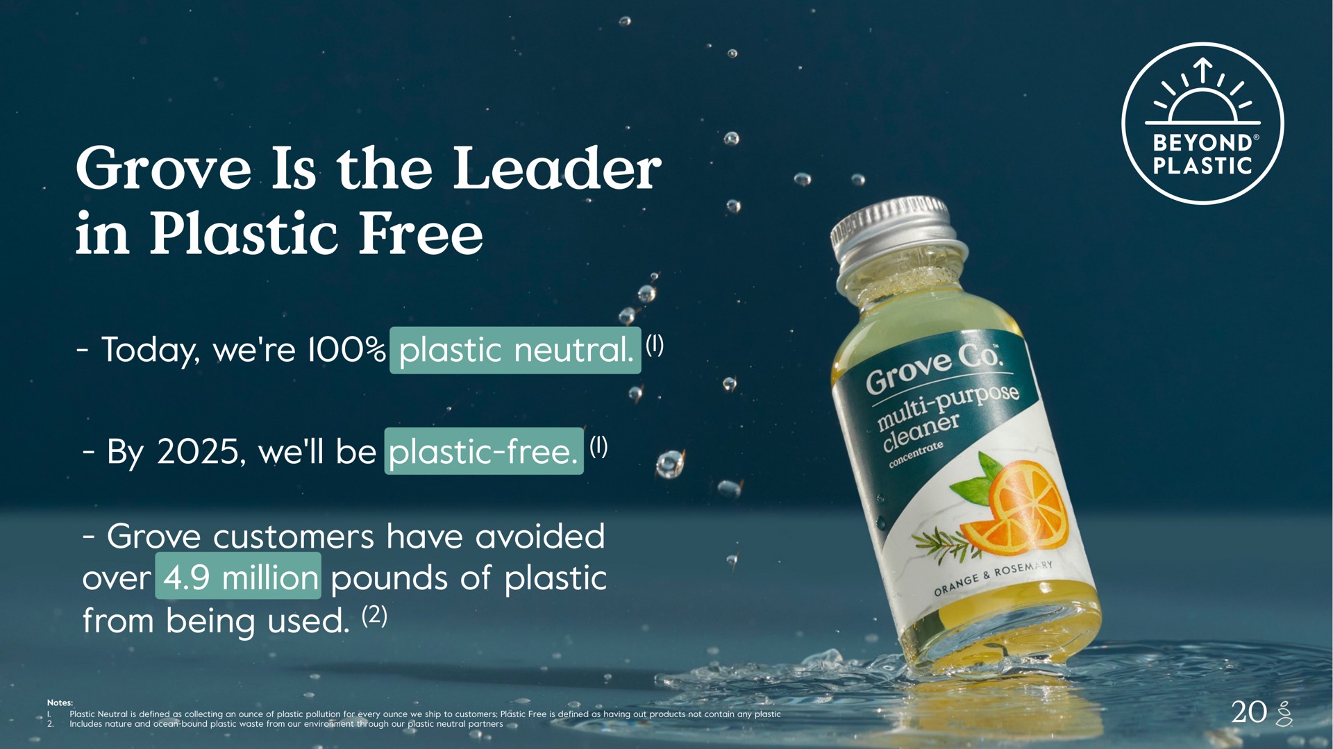 grove is the leader in plastic free today we plastic neutral by we be plastic free grove customers have avoided over million pounds of plastic from being used lets fess a rise as collecting an ounce includes nature and bound waste our pees for every ounce ship to defined as having out products not a partners aes pap | Grove