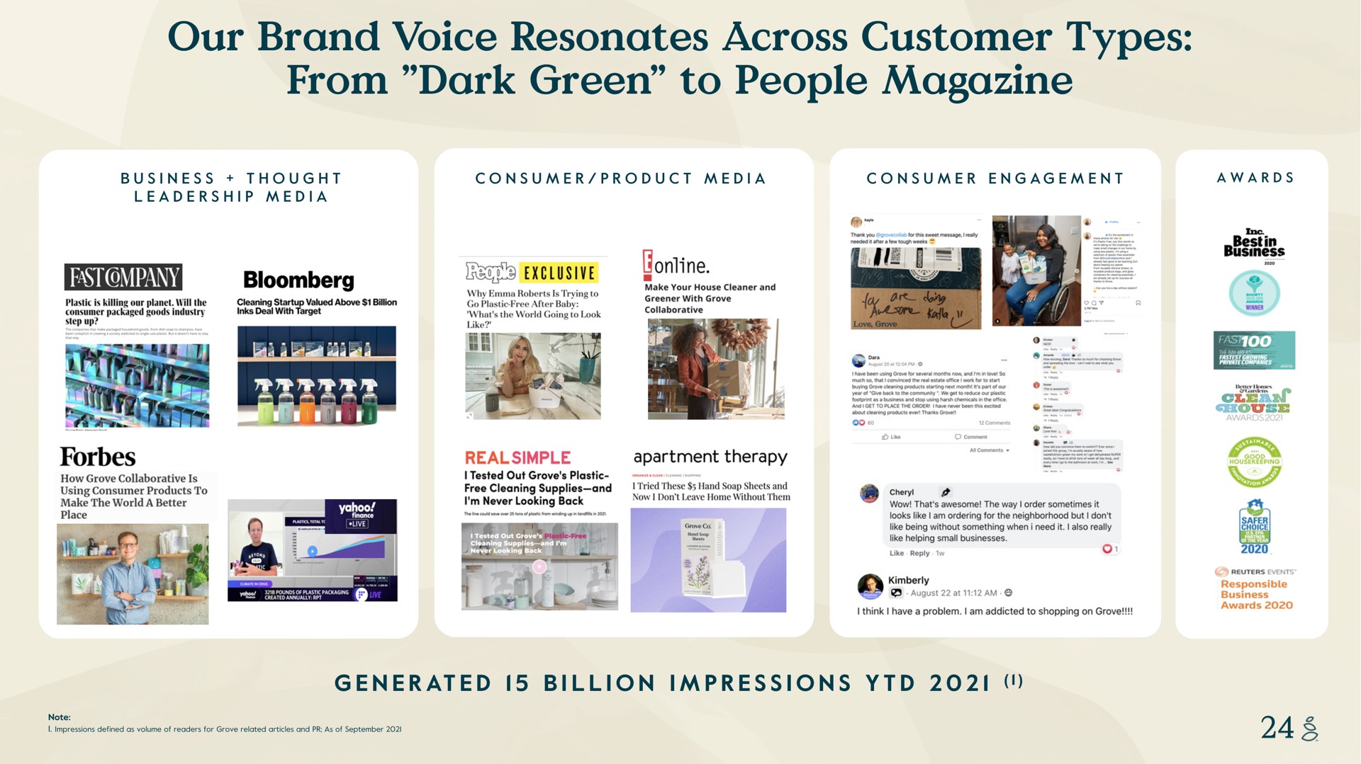 our brand voice resonates across customer types from dark green to people magazine consumer product media consumer engagement awards business thought leadership media valued above billion cleaning star inks deal with target plastic is killing planet will the consumer packaged goods industry step up place how grove collaborative is using consumer products make the world a better thank you needed it a few tough weeks for this sweet message really excuse is trying make your house cleaner and greener with grove a why why emma is trying go plastic free after baby what the world going look like gay real simple tested out grove plastic free cleaning supplies and i never looking back the line could tow over plot winding up in in apartment therapy i tried these hand soap sheets and now i don leave home without them ten about cleaning products ever thanks grove wow that awesome the way order sometimes it looks like am ordering for the neighborhood but don like being without something when i need it also really like helping small businesses like reply august at am think have a problem am addicted shopping on grove note impressions defined as volume of readers for grove related articles and as of generated billion impressions business event responsible business awards | Grove