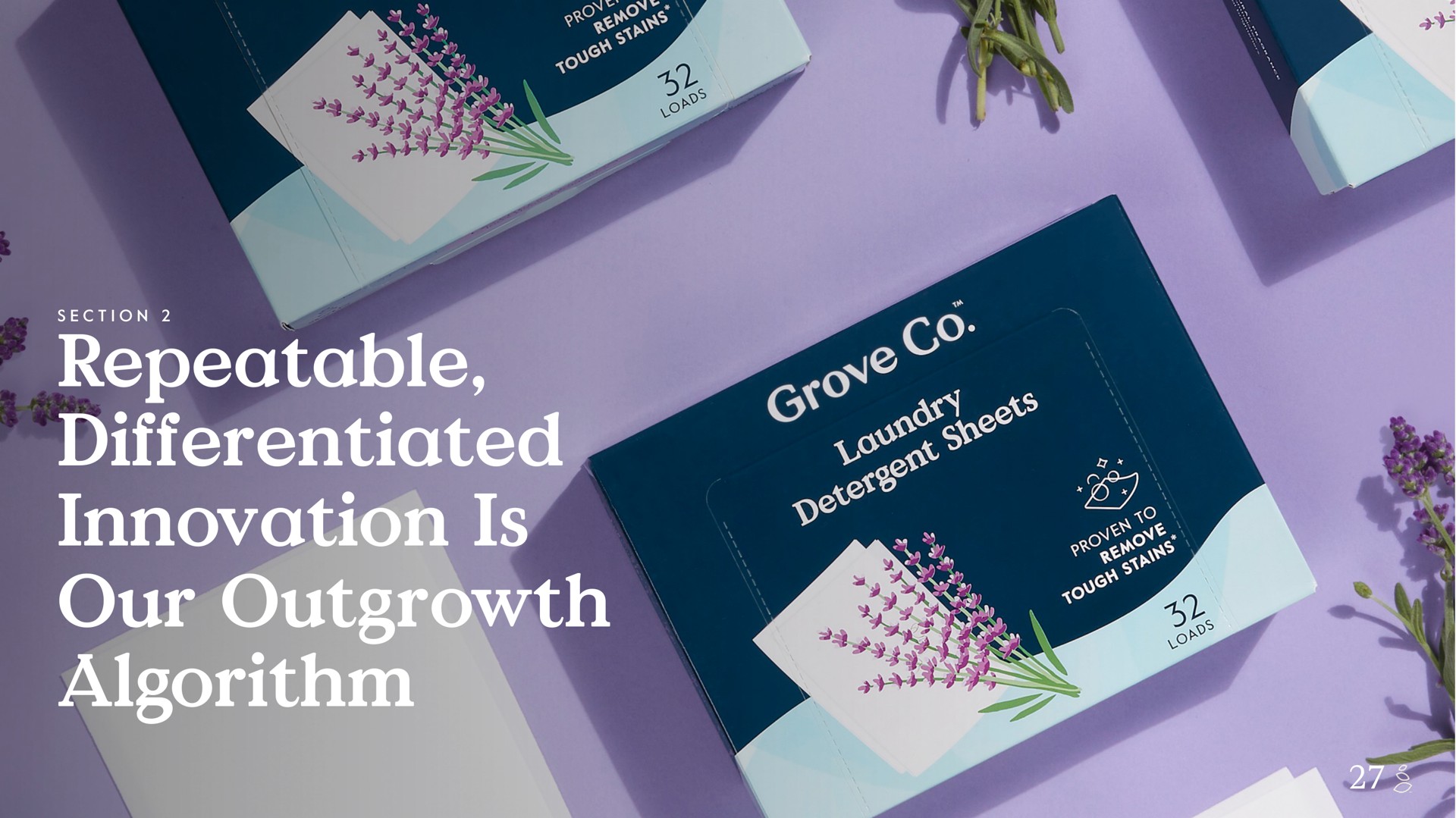 repeatable differentiated innovation is our outgrowth algorithm section | Grove