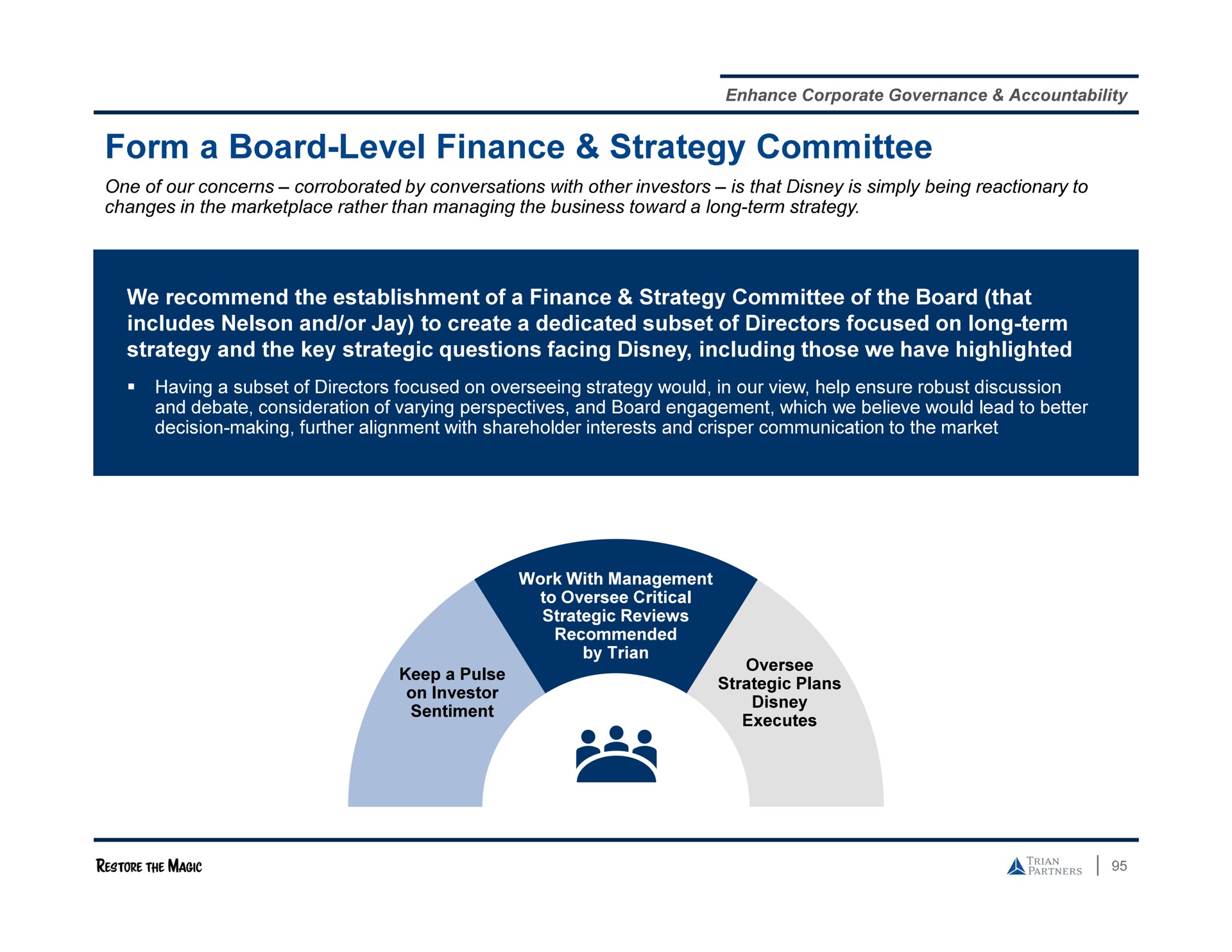 form a board level finance strategy committee | Trian Partners