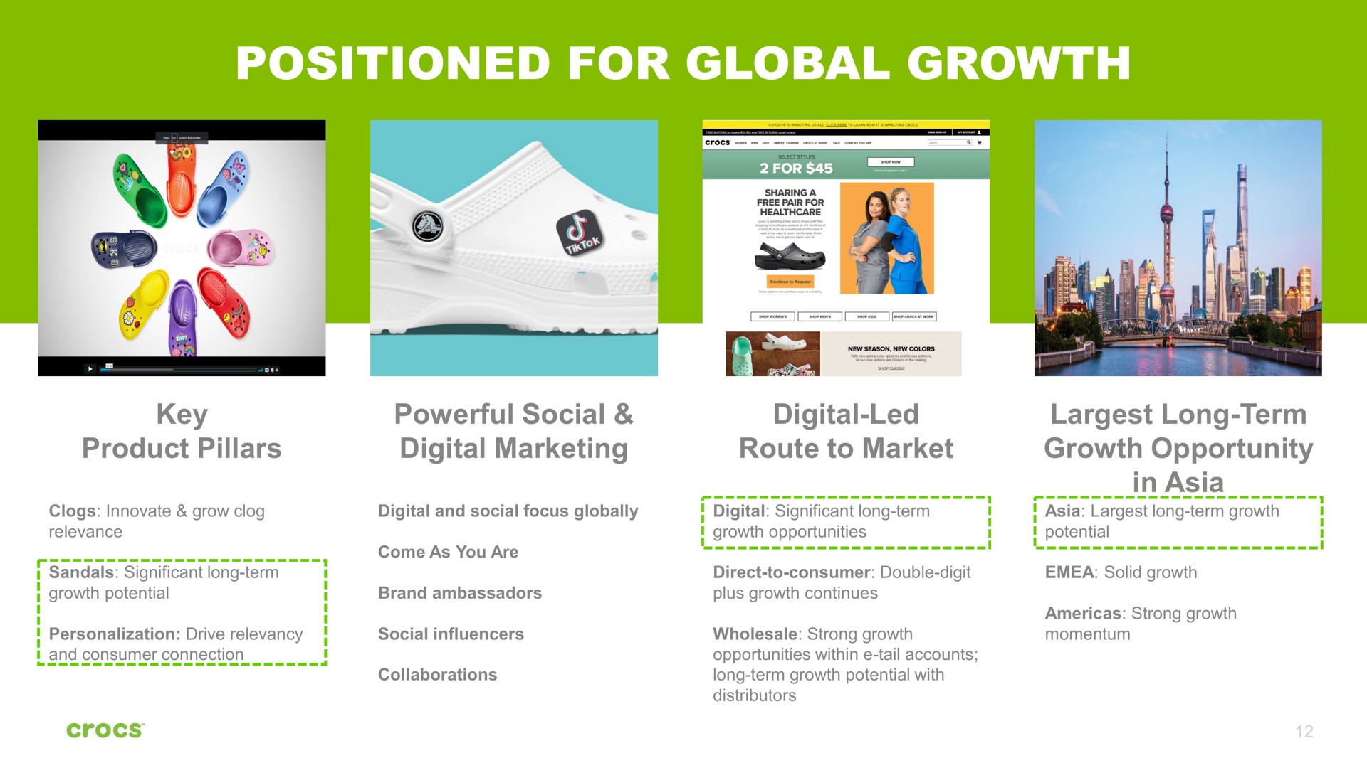 positioned for global growth key product pillars powerful social digital marketing digital led route to market long term growth opportunity in i | Crocs