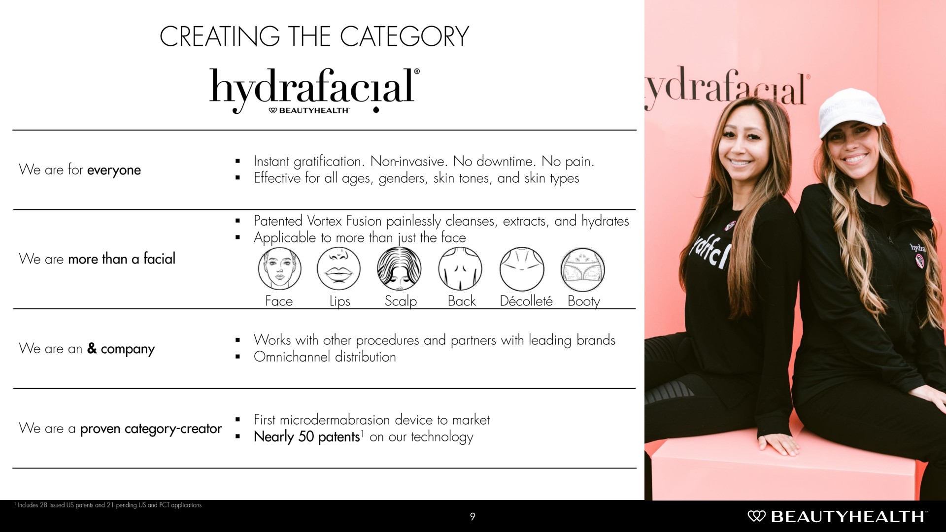 creating the category yore i | Hydrafacial