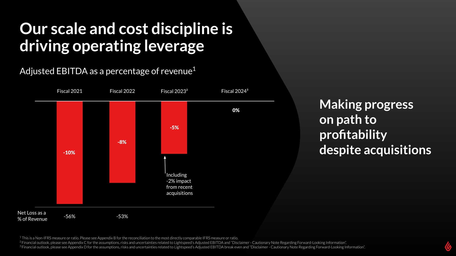 our scale and cost discipline is driving operating leverage making progress on path to pro despite acquisitions profitability | Lightspeed