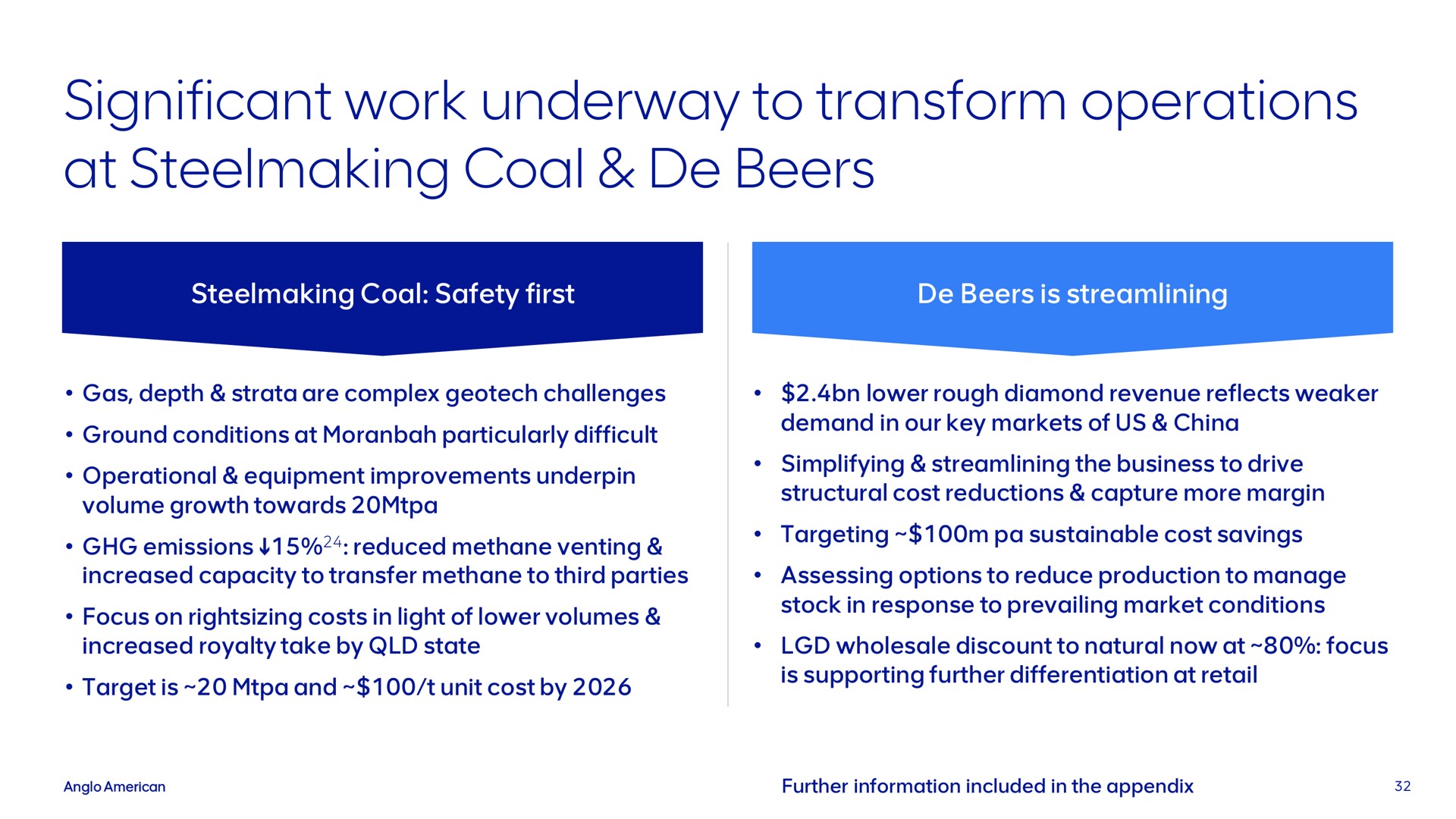 significant work underway to transform operations at steelmaking coal beers | AngloAmerican