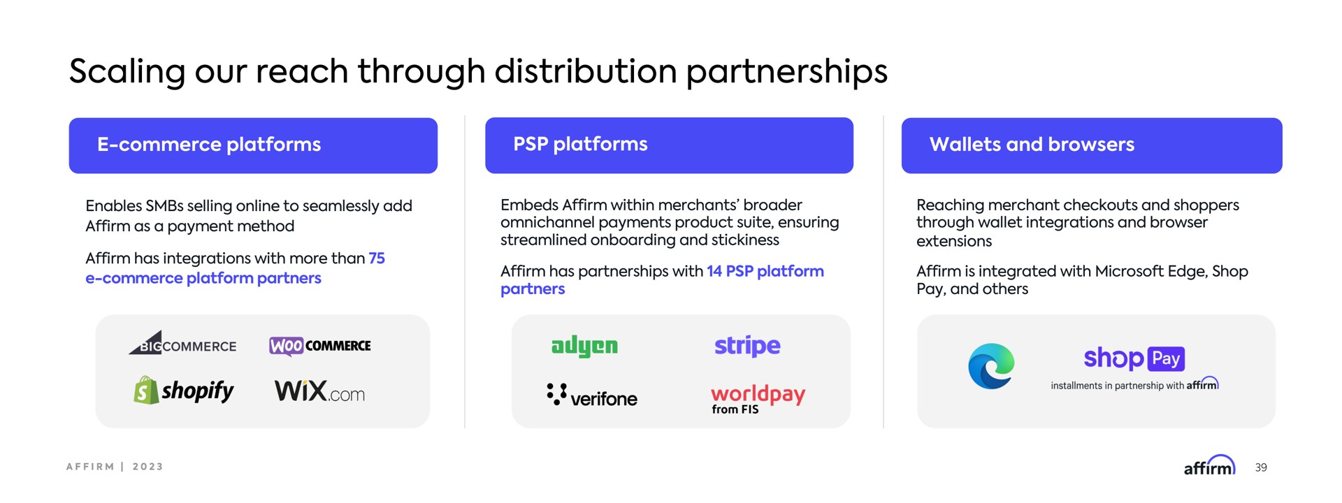 scaling our reach through distribution partnerships shop | Affirm
