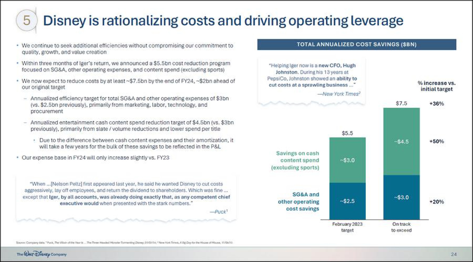 is rationalizing costs and driving operating leverage | Disney
