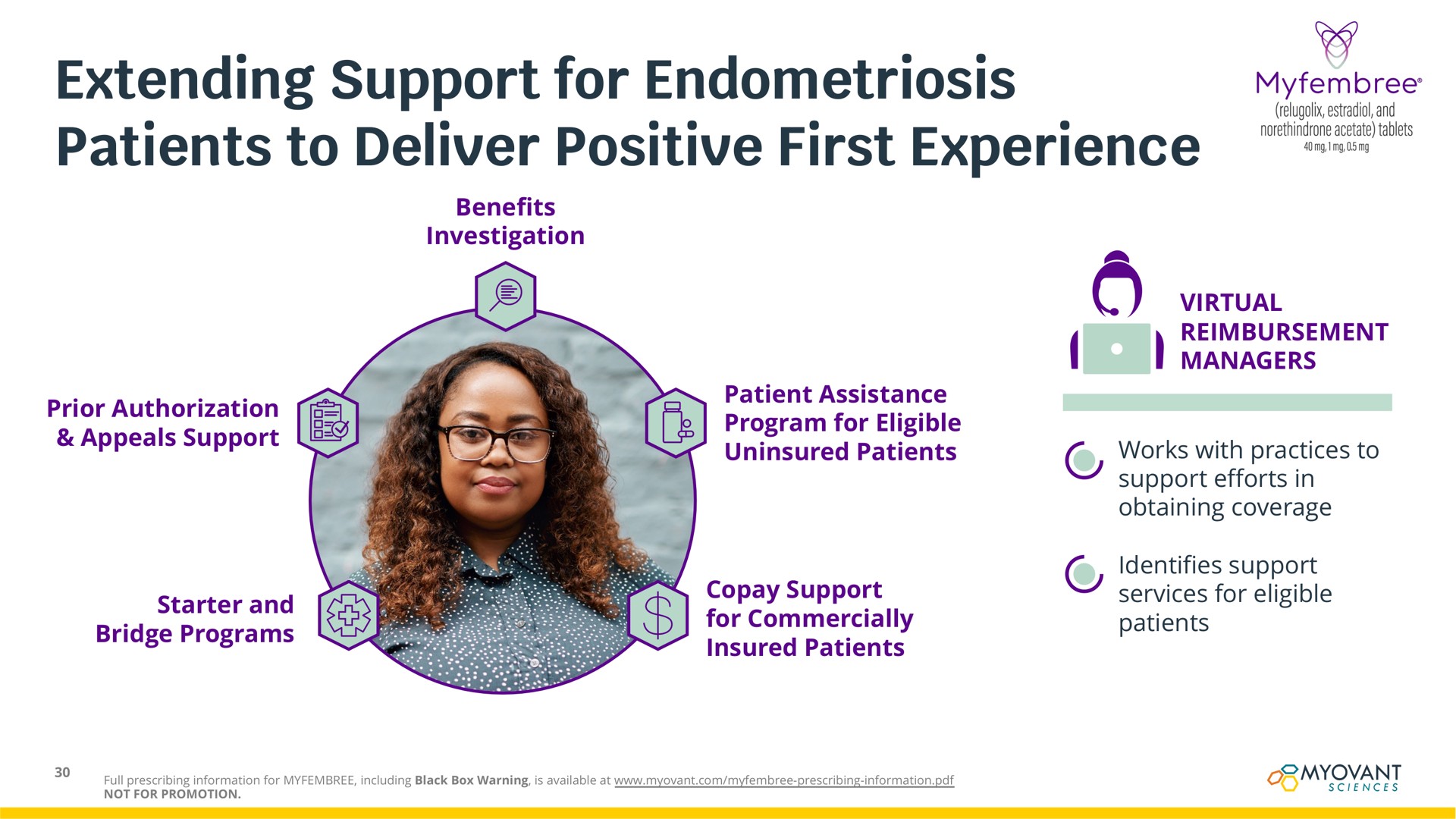 extending support for patients to deliver positive first experience | Myovant Sciences