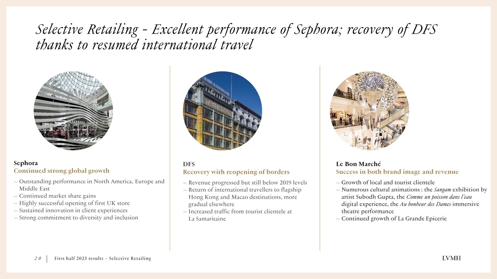 selective retailing excellent performance of recovery of des thanks to resumed international travel | LVMH