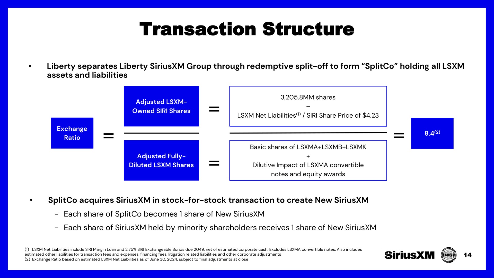 transaction structure | SiriusXM