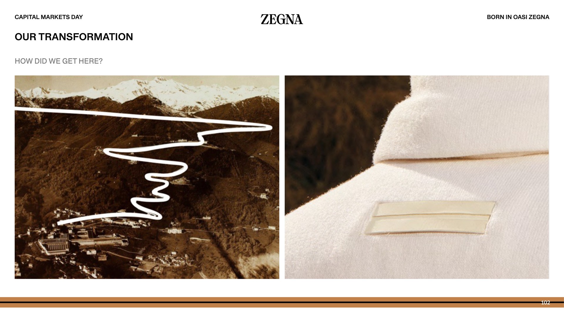 our transformation | Zegna
