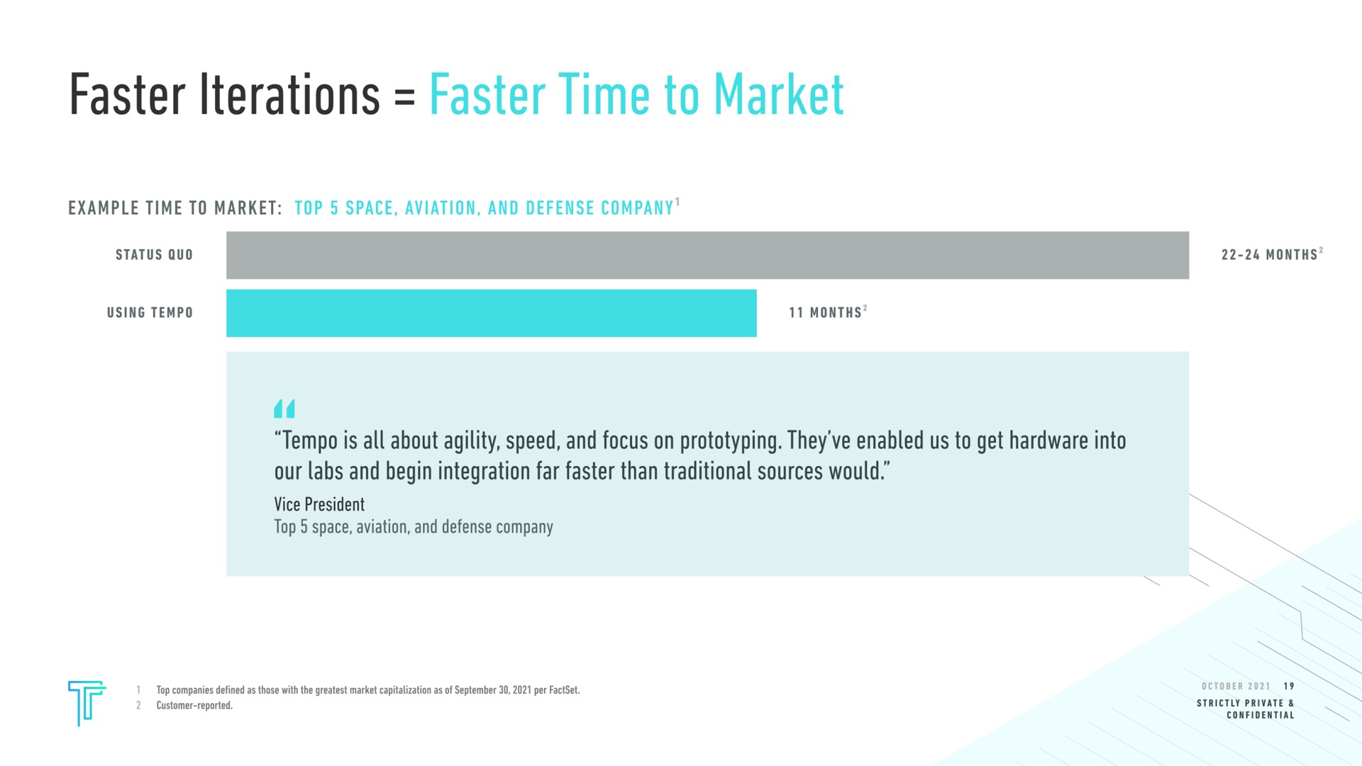 faster iterations faster time to market example time to market top space aviation and defense company tempo is all about agility speed and focus on they enabled us to get hardware into our labs and begin integration far faster than traditional sources would vice president top space aviation and defense company | Tempo