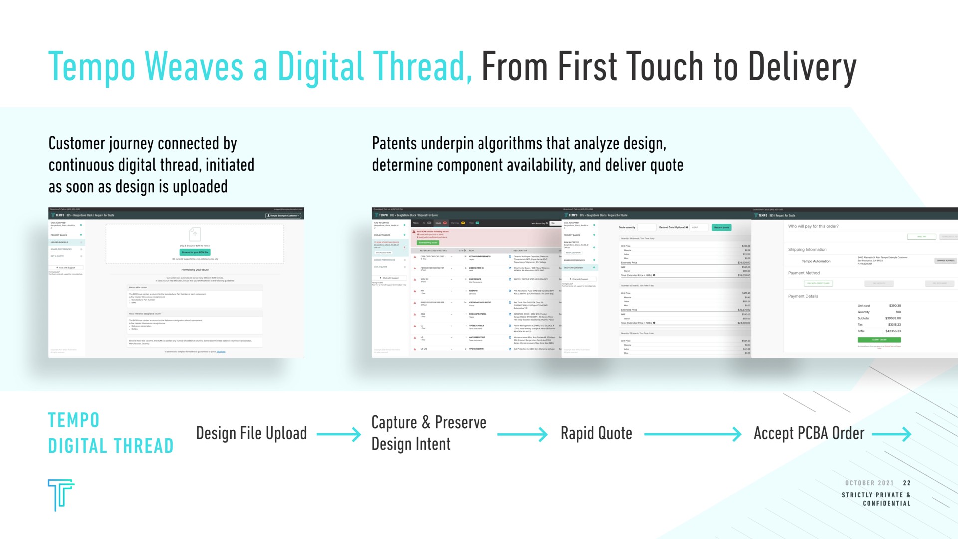 from first touch to delivery customer journey connected by continuous digital thread initiated as soon as design is patents underpin algorithms that analyze design determine component availability and deliver quote design file a a preserve intent rapid quote accept order | Tempo