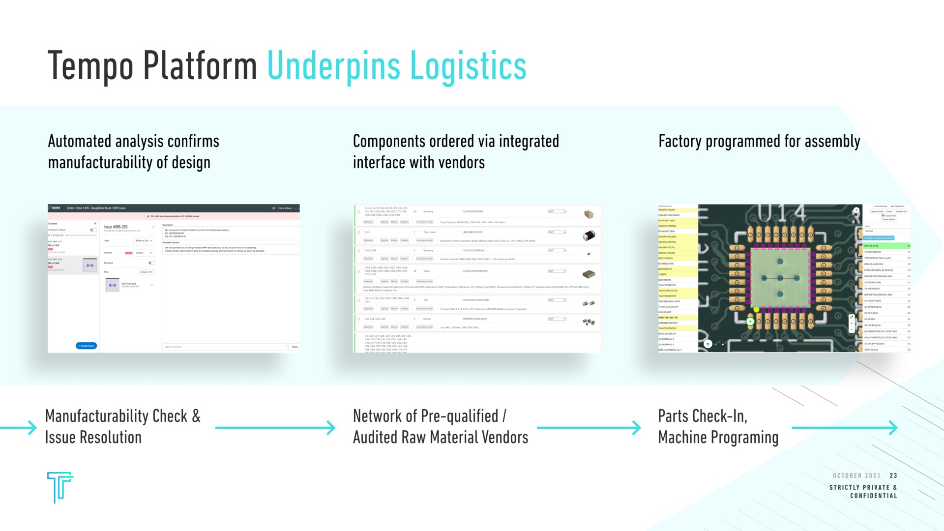 tempo platform analysis confirms of design components ordered via integrated factory programmed for assembly interface with vendors check issue resolution network of qualified audited raw material vendors parts check in machine programing | Tempo