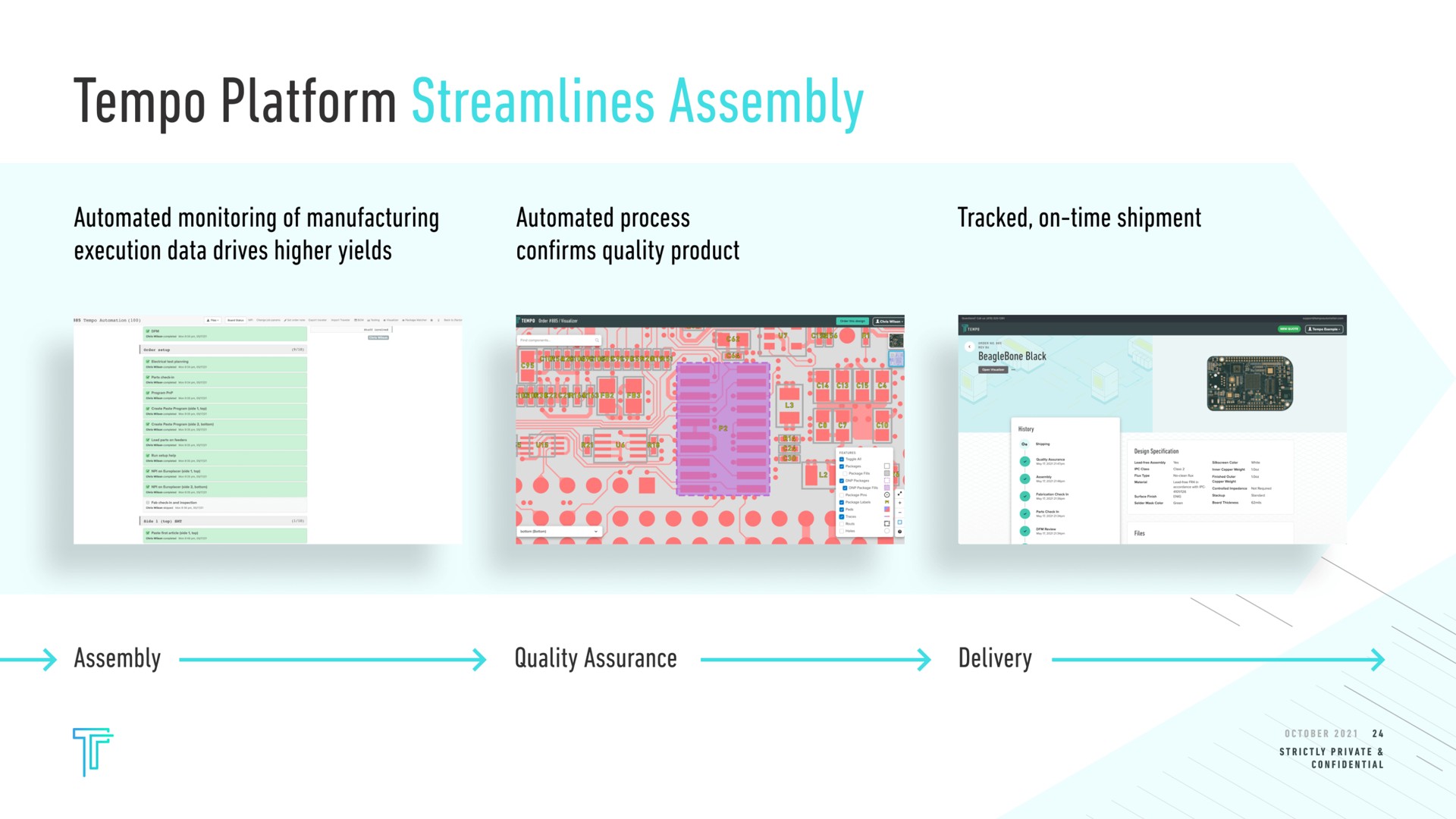 tempo platform streamlines assembly monitoring of manufacturing execution data drives higher yields process confirms quality product tracked on time shipment a assembly quality assurance delivery a | Tempo