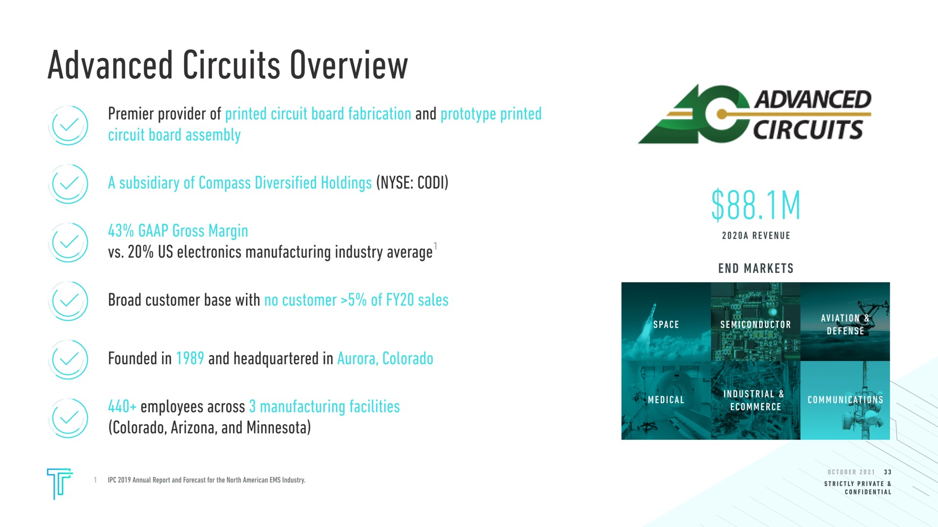 advanced circuits overview a premier provider of and us electronics manufacturing industry average broad customer base with founded in and headquartered in employees across colorado and advanced anes end markets | Tempo