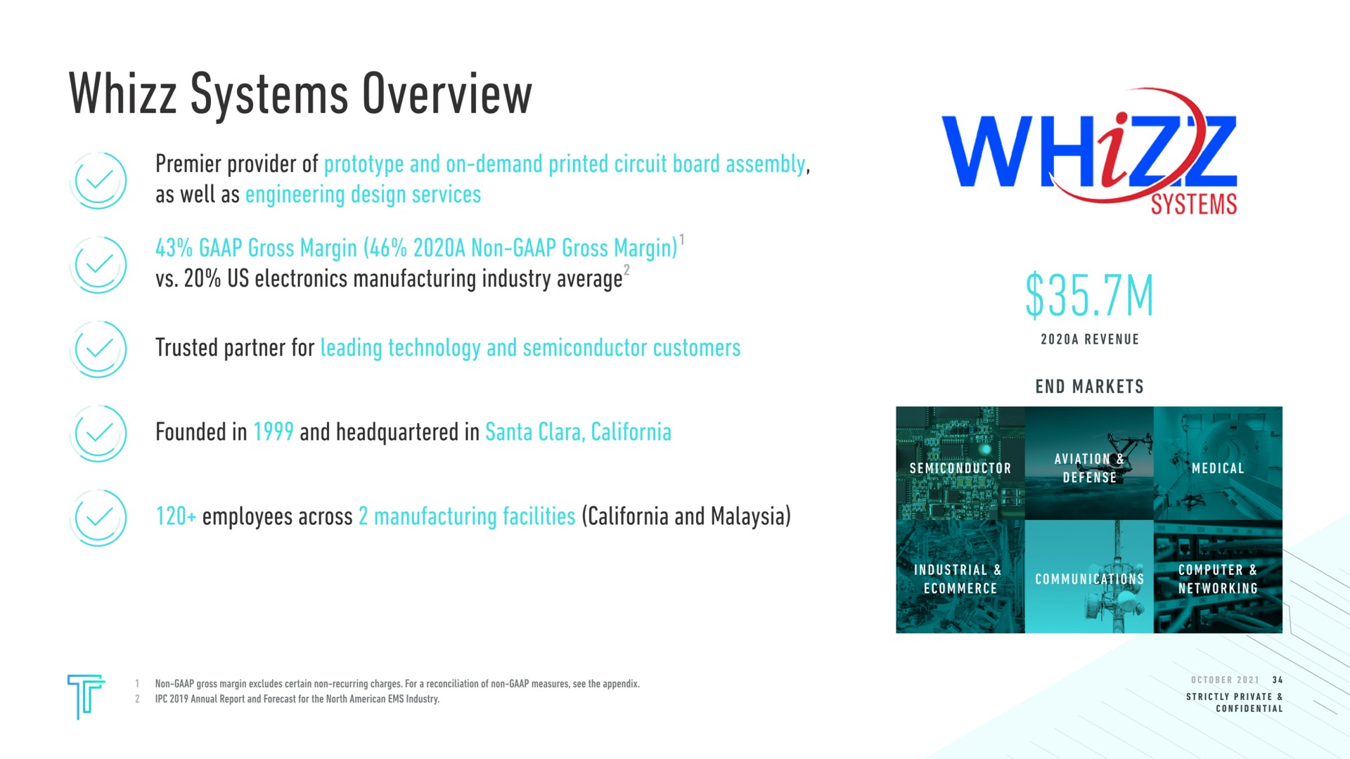 systems overview as well as us electronics manufacturing industry average trusted partner for founded in and headquartered in employees across and systems a revenue end markets his a | Tempo