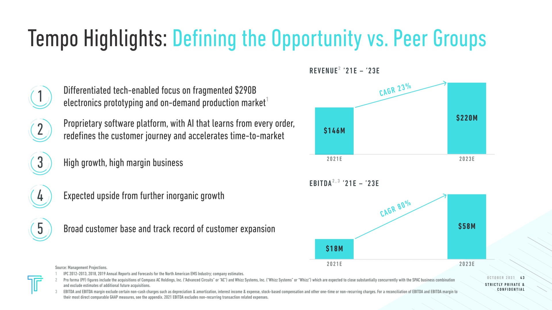 tempo highlights defining the opportunity peer groups revenue differentiated tech enabled focus on fragmented electronics and on demand production market redefines the customer journey and accelerates time to market proprietary platform with that learns from every order a he high growth high margin business expected upside from further inorganic growth broad customer base and track record of customer expansion | Tempo