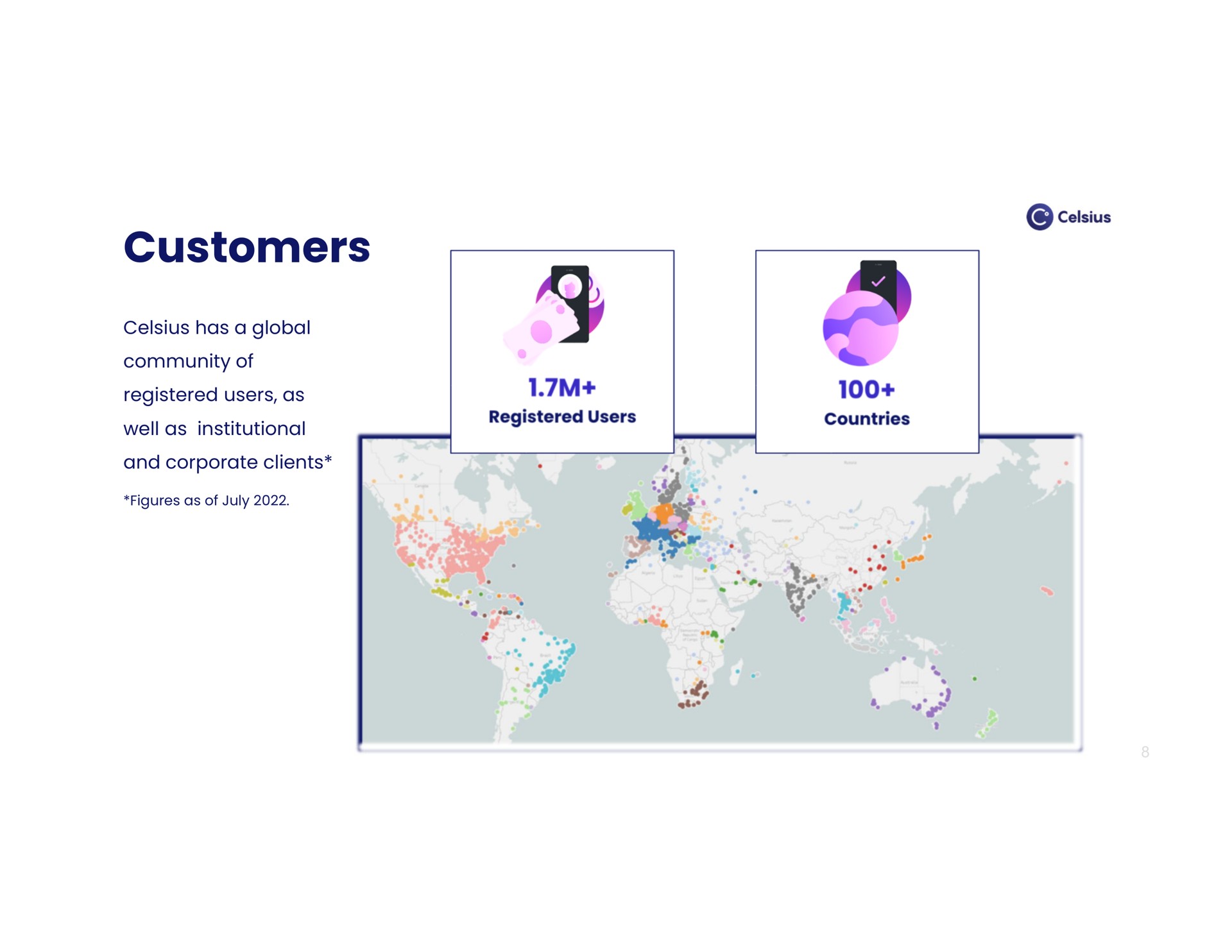 customers | Celsius Holdings