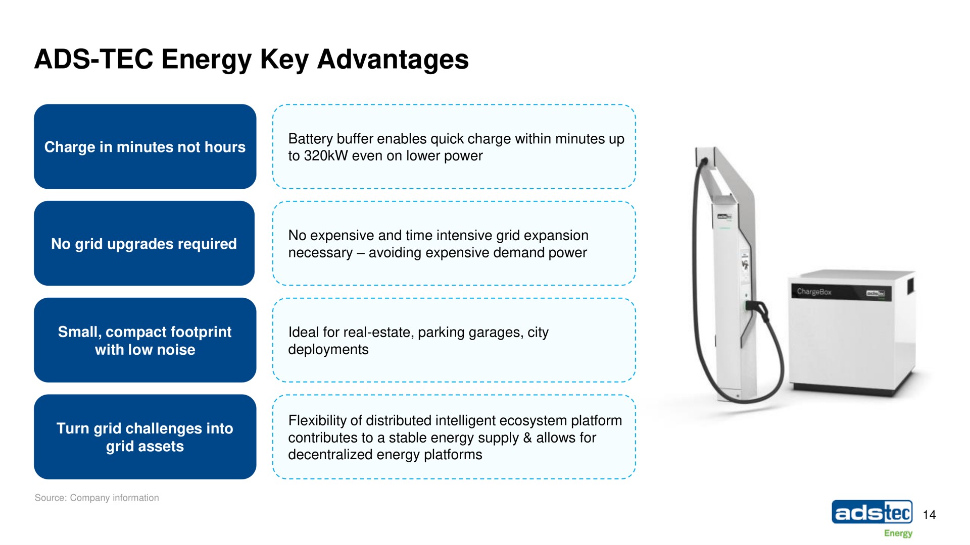 ads tec energy key advantages | ads-tec Energy