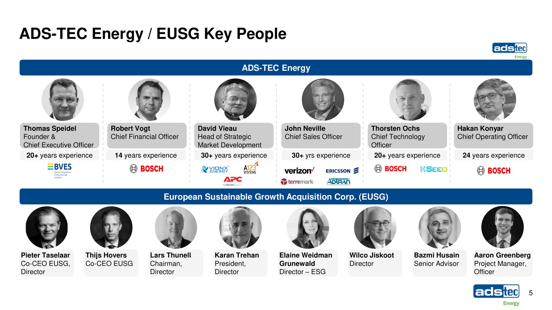ads tec energy key people | ads-tec Energy