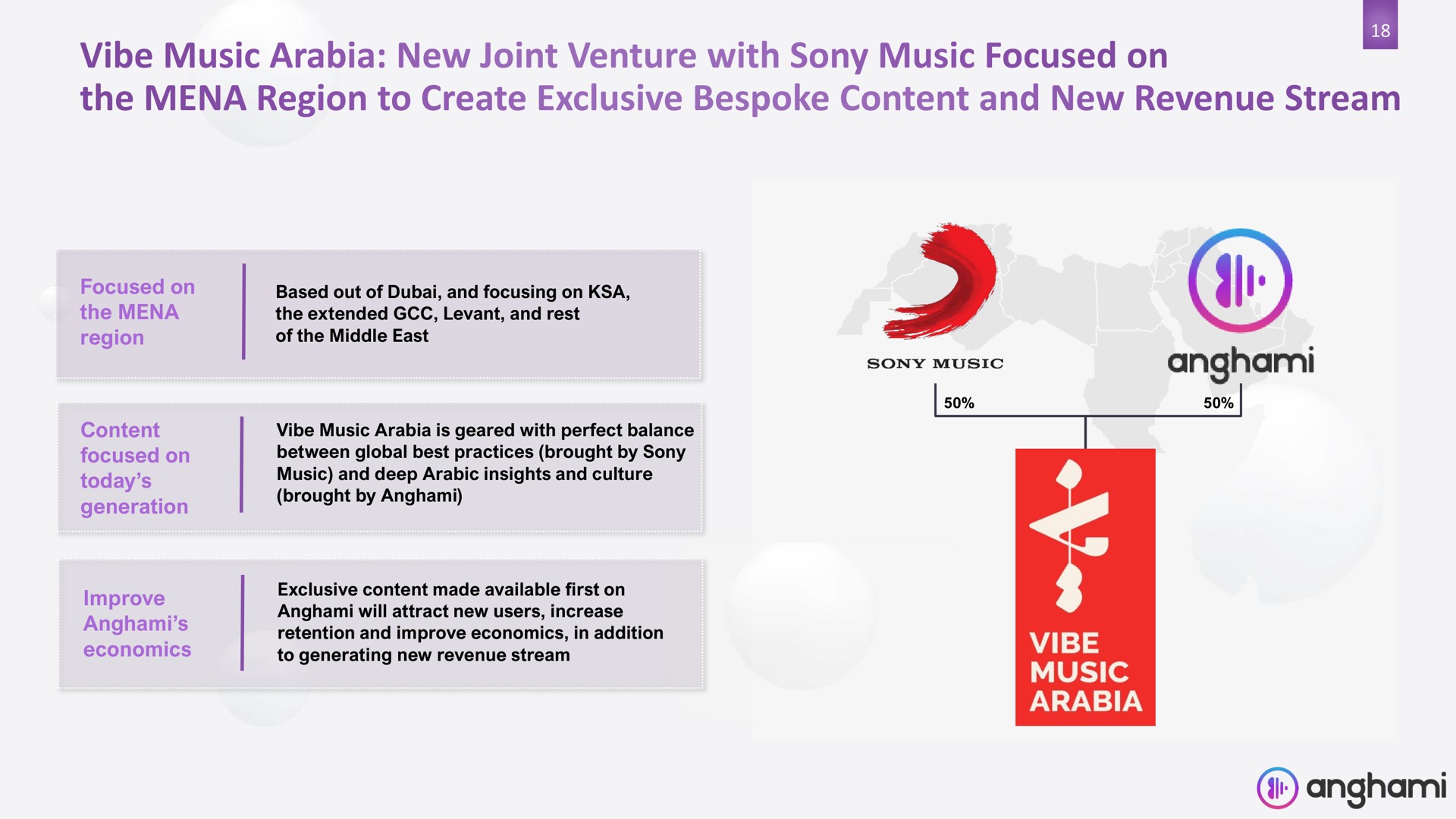 music new joint venture with music focused on the region to create exclusive bespoke content and new revenue stream | Anghami