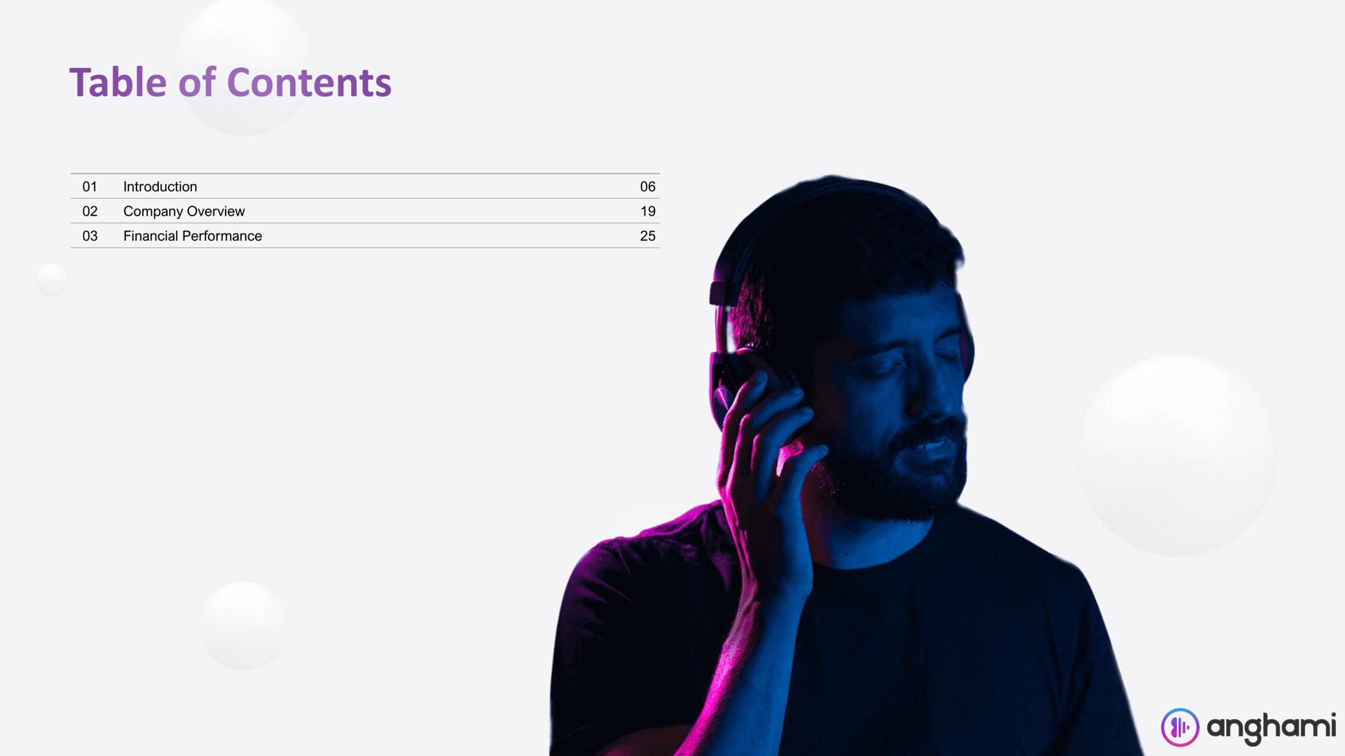 table of contents | Anghami