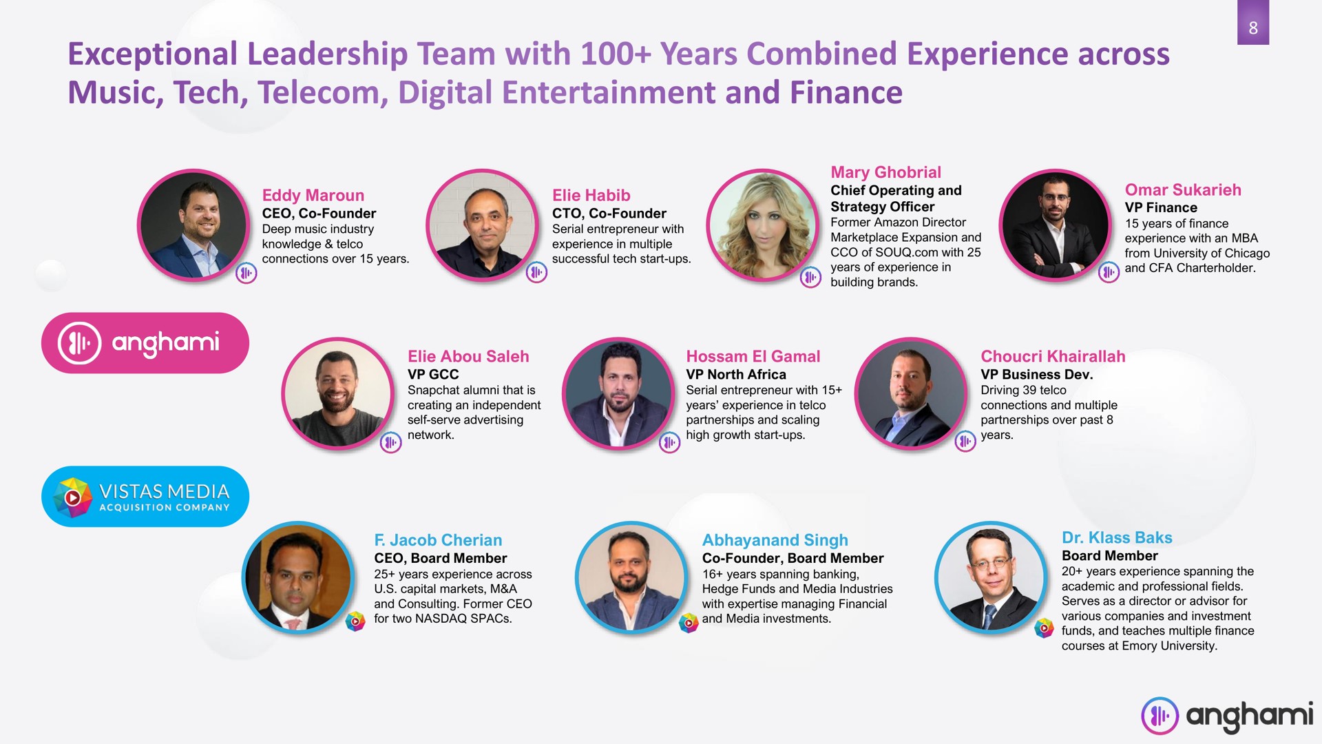 exceptional leadership team with years combined experience across | Anghami