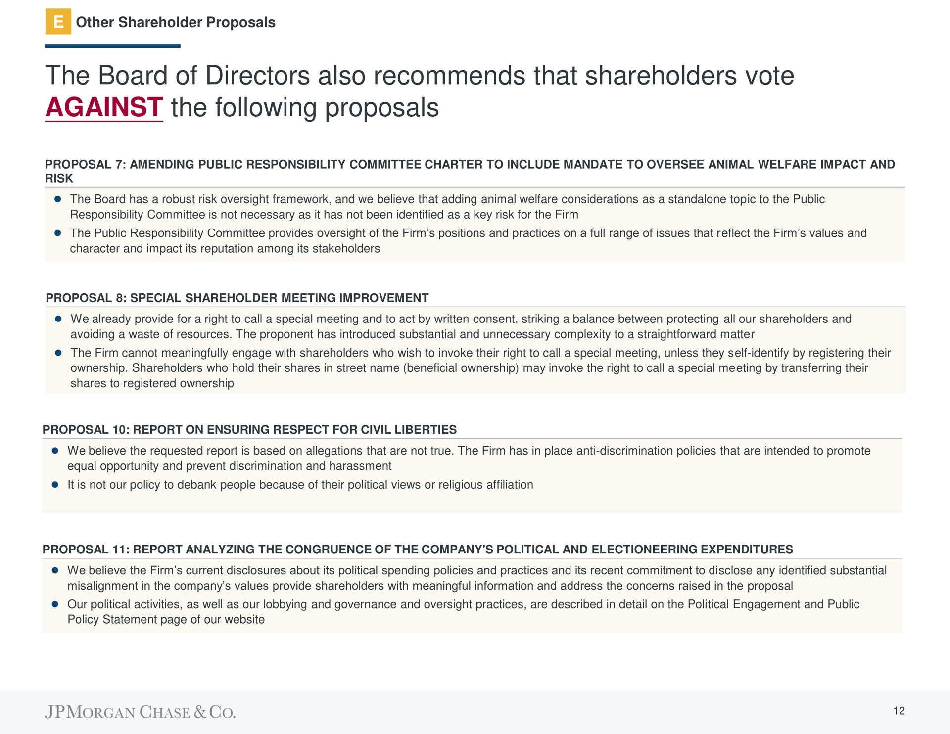 the board of directors also recommends that shareholders vote against the following proposals | J.P.Morgan