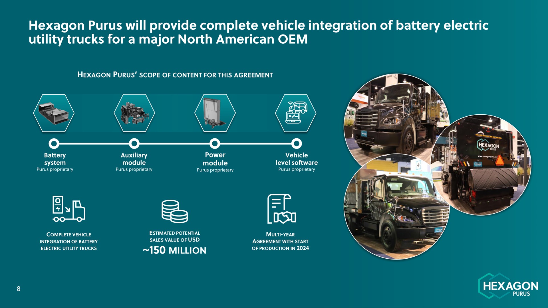 hexagon will provide complete vehicle integration of battery electric utility trucks for a major north a | Hexagon Purus